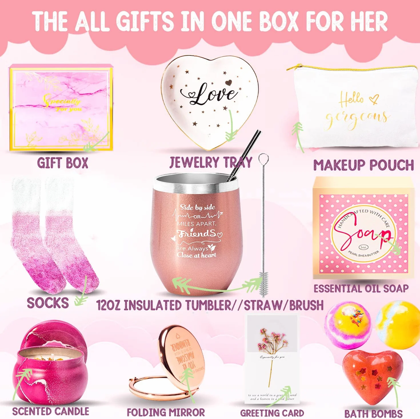 Regalos de cumpleaños para mujeres, cesta de regalo relajante para spa, para su madre, hermana, mejor amiga, juego de baño único de feliz cumpleaños, ideas de regalo, cajas de regalo de cumpleaños