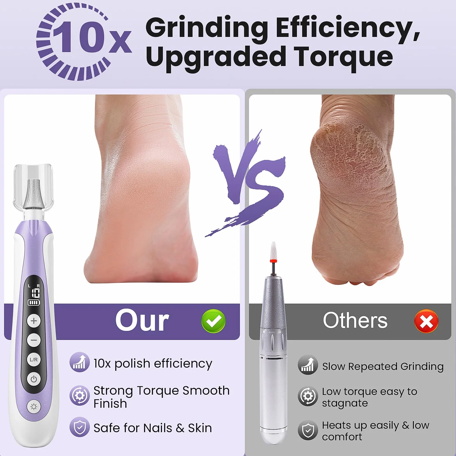 Taladro de uñas, lima de uñas eléctrica y lima de uñas inalámbrica de 10 velocidades, kit 10 en 1 para uñas gruesas, kit de manicura y pedicura portátil recargable de 2000 mAh con pantalla LED, regalo