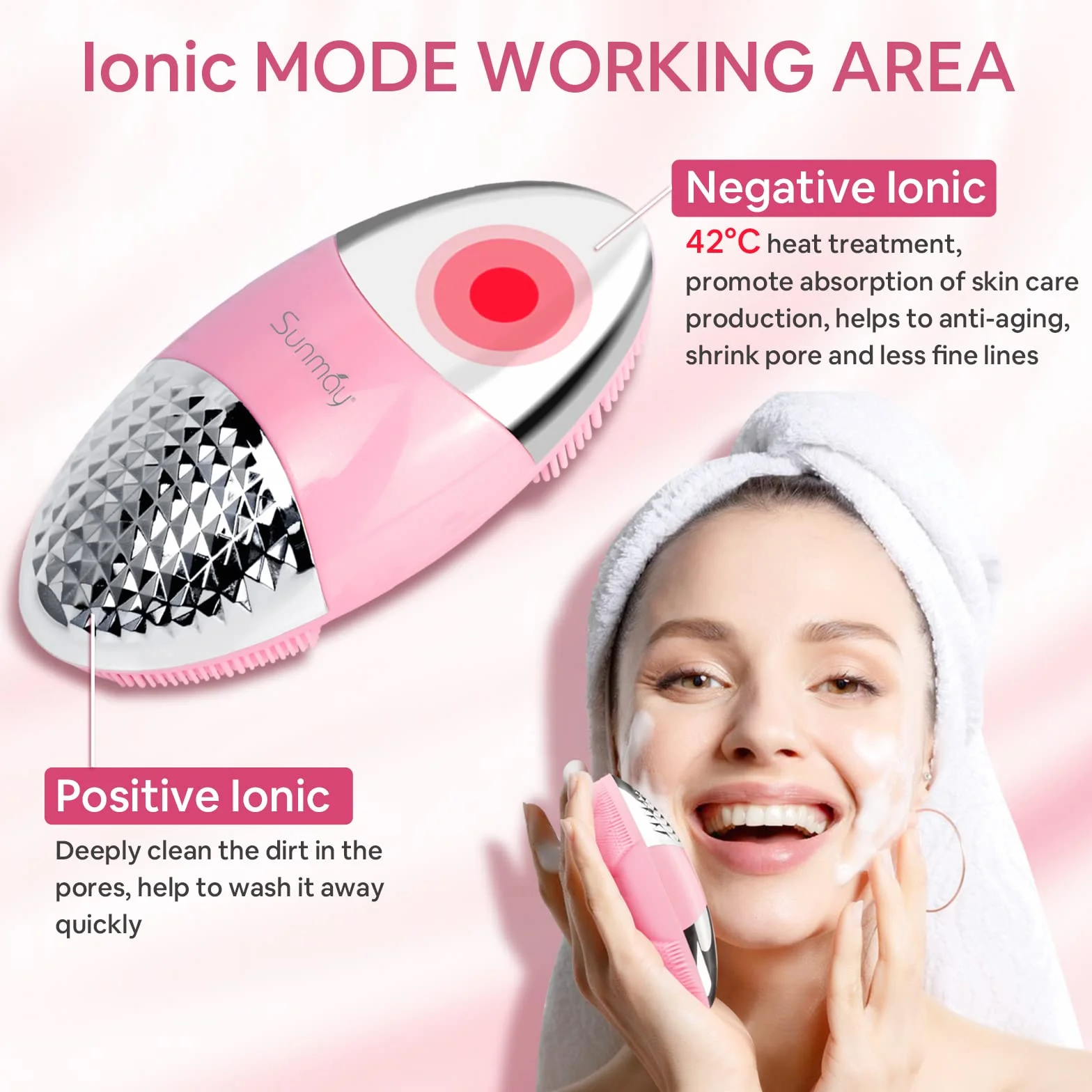 SUNMAY Limpiador Facial Sónico con Iones Positivos y Negativos para Todo Tipo de Piel