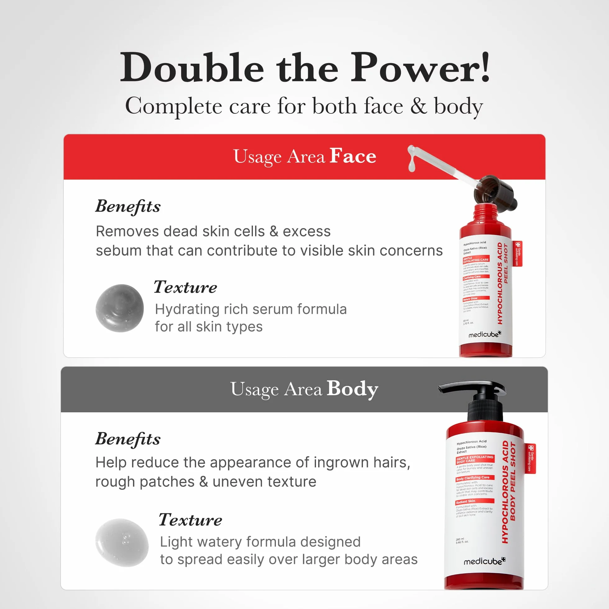Medicube Body Peel Shot Hypochlorous Acid Gentle Body Exfoliating Serum Dead Skin Cells Rough Patches Uneven Texture Rice Extract Panthenol Hydrating Smoothing Care 9.46 fl.oz