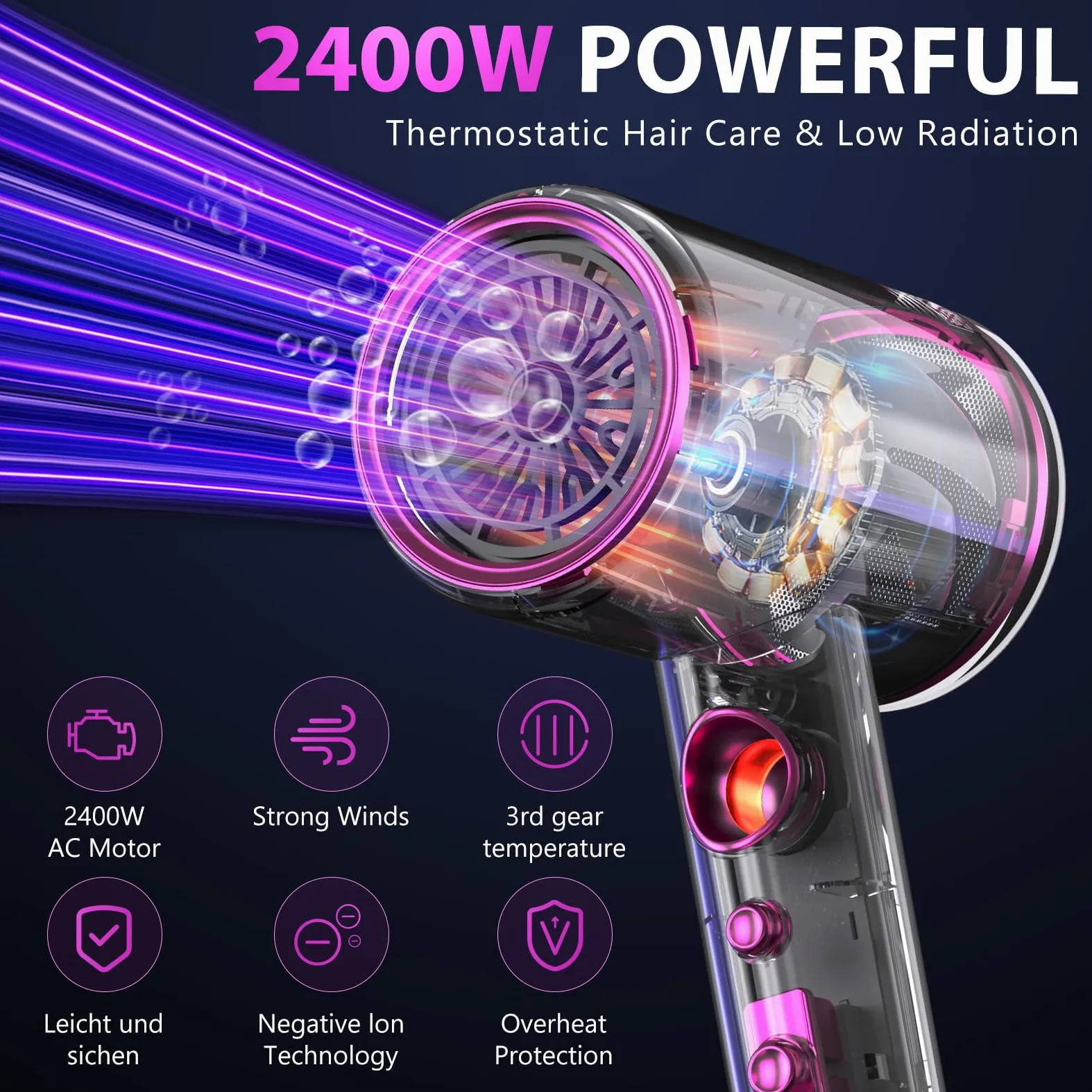 Secador De Pelo Profesional, Secador Pelo Ionico, 2400W Secadores de Pelo Ionico, Motor AC Motor Secador Silencioso, Hair Dryer con 3 Accesorios, 3 Temperaturas/3 Velocidades