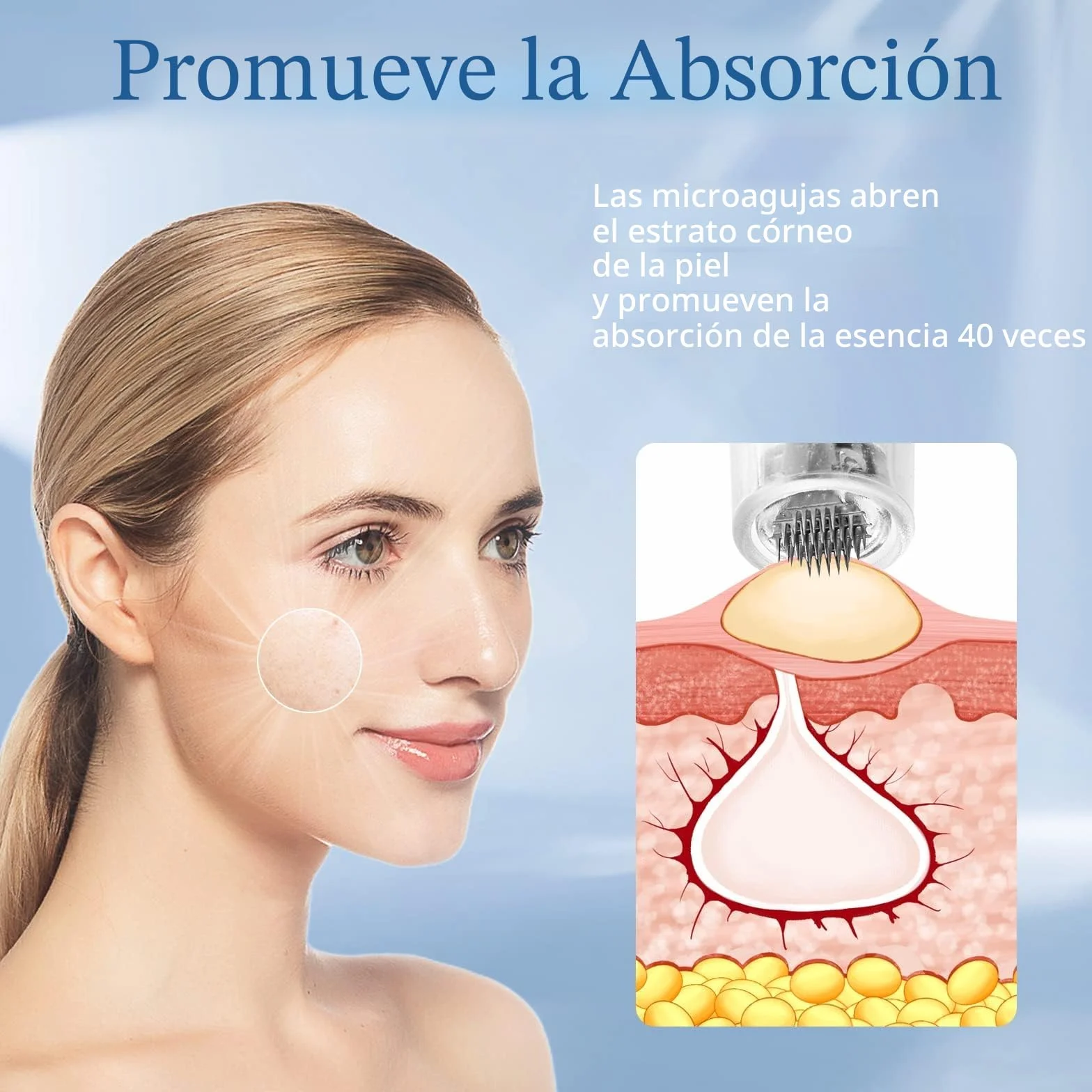 CARER SPARK Dermapen Eléctrico, Dermapen Profesional 0.25 mm-2.0 mm con 5 Niveles de Velocidad para Cuidado de la Piel Antiarrugas y Antienvejecimiento (Incluye 12 cartuchos de agujas)