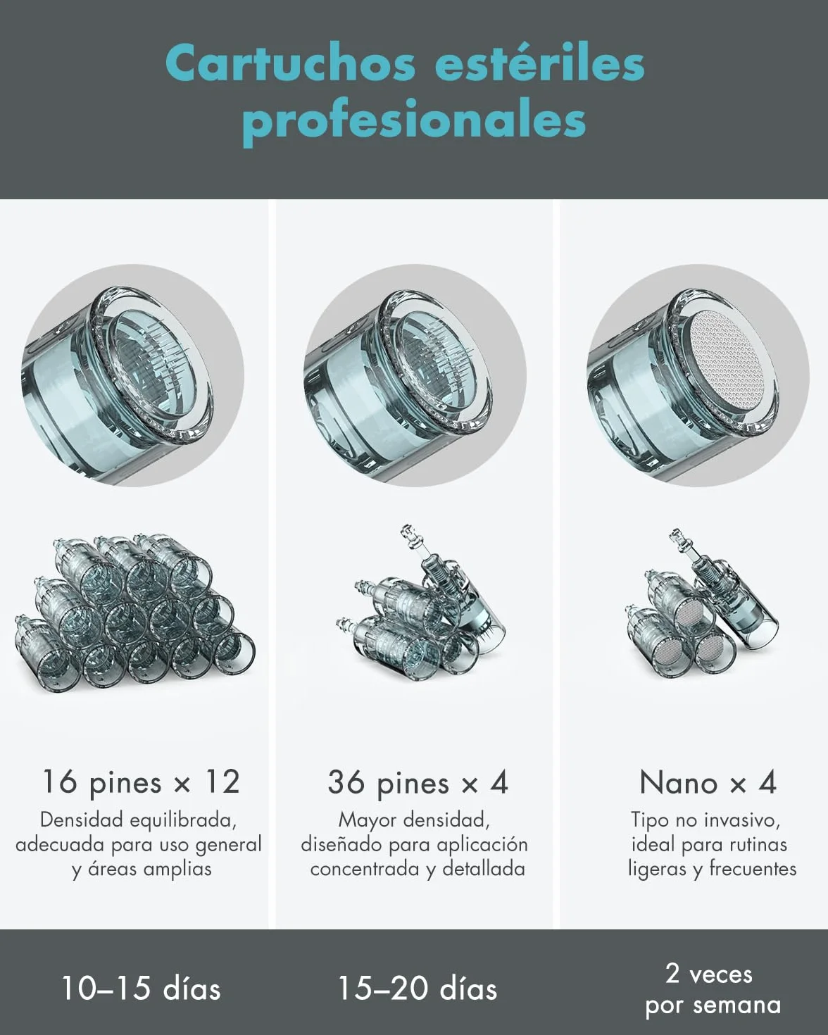 Dr. Pen Ultima M8 Profesional Inalámbrica Microneedling Pen con 20 Cartuchos