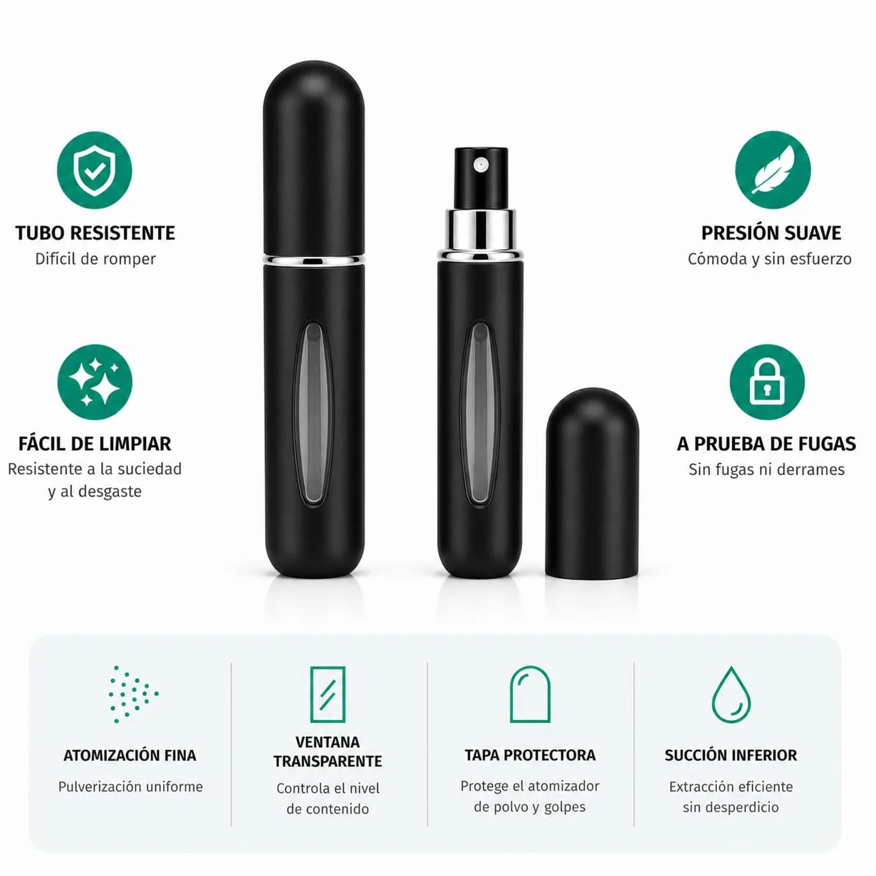 Kit Viaje Neceser Transparente Botes Rellenables 90ml + Atomizador Perfume Recargable 5ml