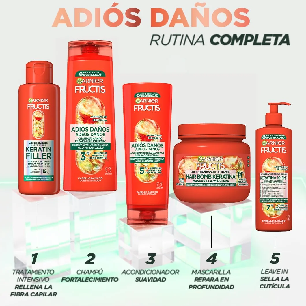 Garnier Fructis Rutina Adiós Daños Champú Tratamiento Mascarilla Queratina Reparación Profunda 200ml+380ml+320ml