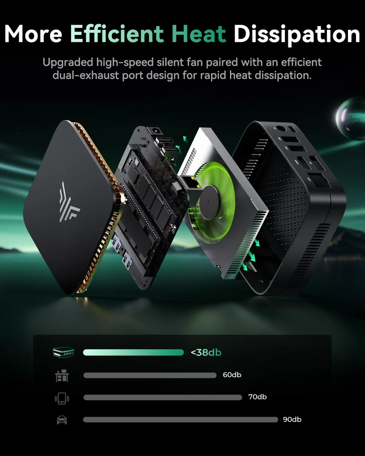 NiPoGi Essenx E1 Mini PC AMD 3150U 8GB DDR4 256GB SSD 4K@60Hz Dual HDMI DP Wi-Fi 5 BT 4.2 LAN 15W