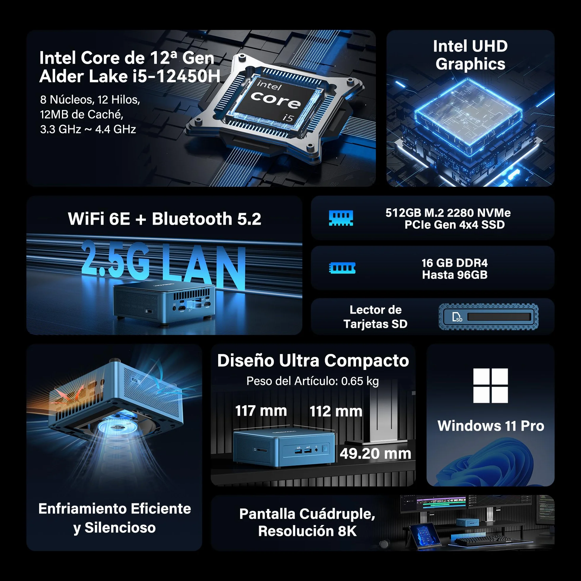 GEEKOM IT12 Mini PC Intel Core i5-12450H 16GB RAM 512GB SSD Windows 11 Pro 2xUSB4.0