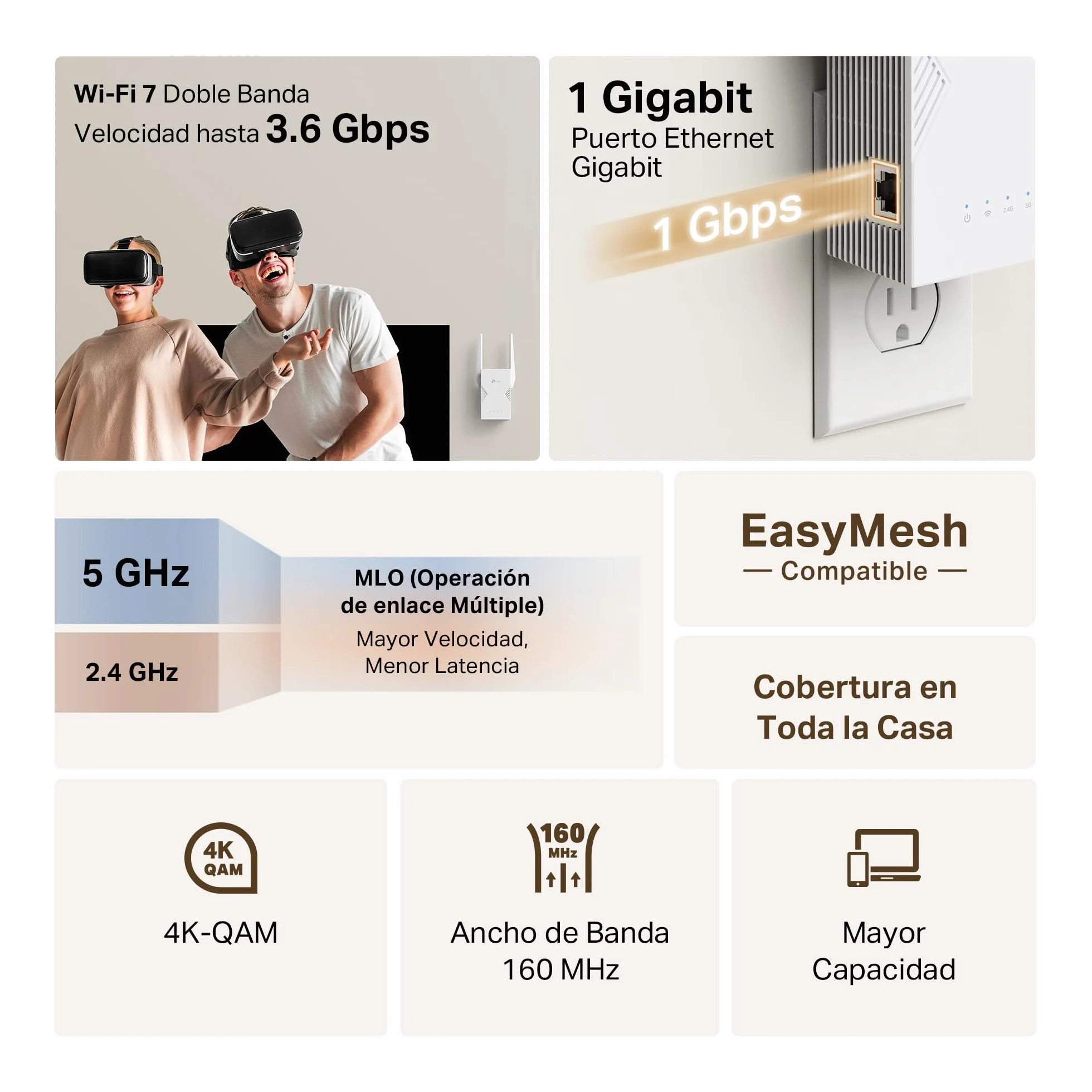 TP-Link RE225BE Repetidor de Doble Banda Wi-Fi 7 Amplificador, 3,6 Gbps, Gigabit LAN, MLO, EasyMesh, WPA3, WPS