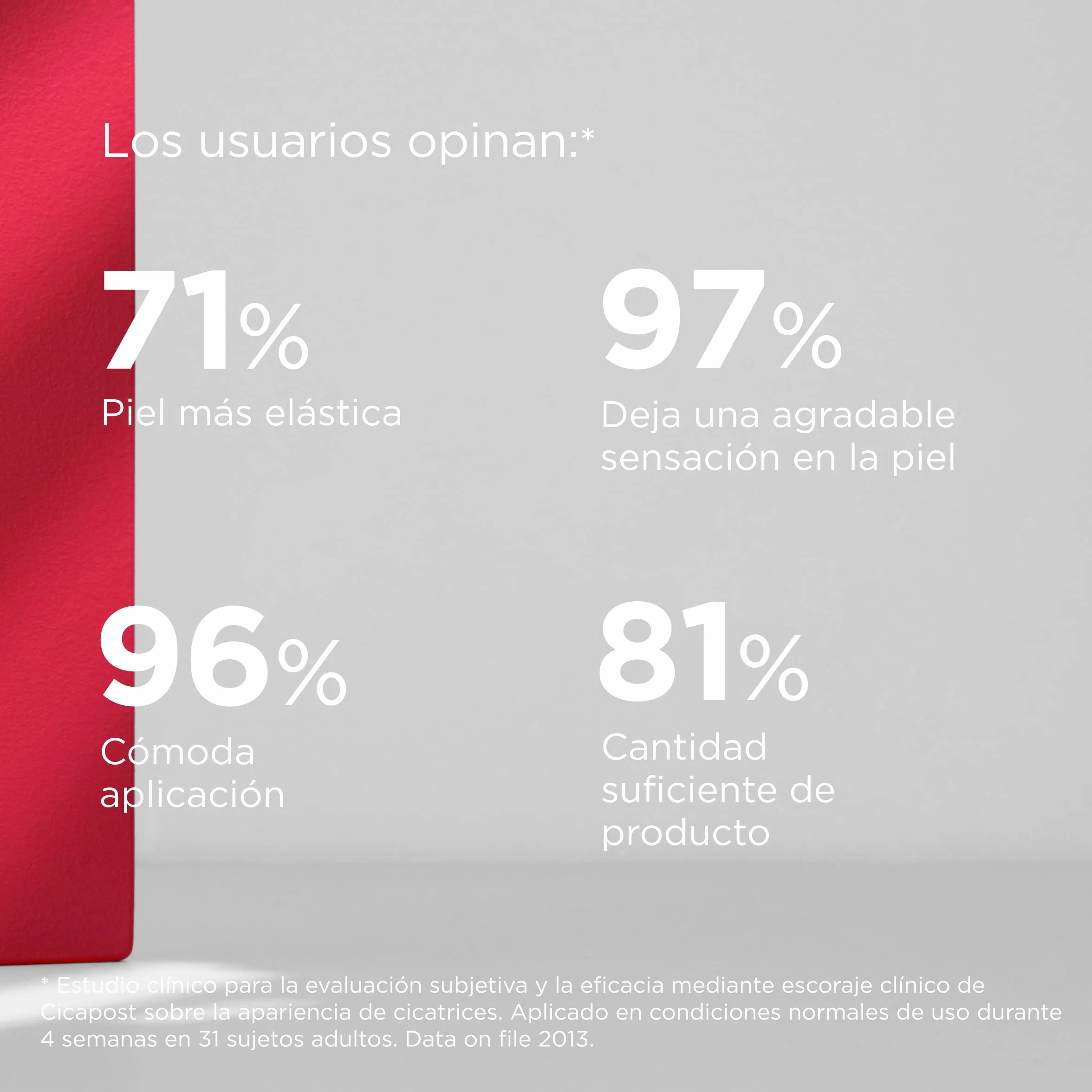ISDIN Cicapost Crema cicatrizante Rosa Mosqueta Centella Asiática reparación Cicatrices 50 gr