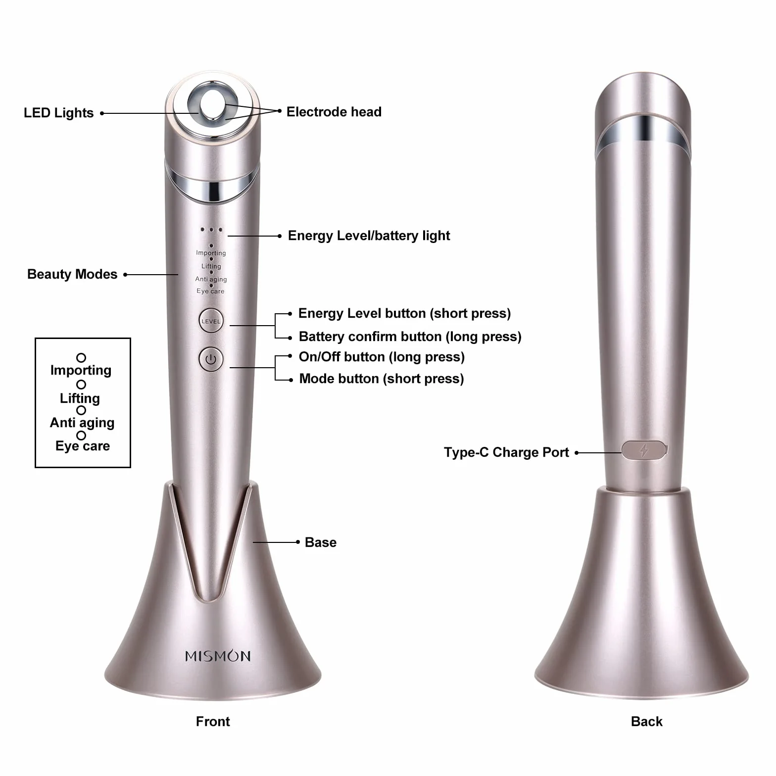 Aparato Radiofrecuencia Facial 4 en 1 Masajeador Facial Eléctrico con Tecnología de Radiofrecuencia y Pulso, 3 Niveles de Microcorrientes
