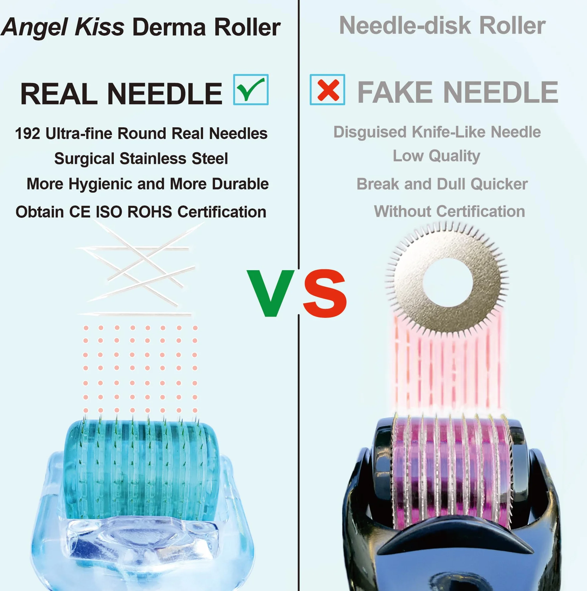 Angel Kiss Derma Roller 0,5mm 192 Agujas Acero Inoxidable Microneedling Rostro Cuerpo Cuero Cabelludo