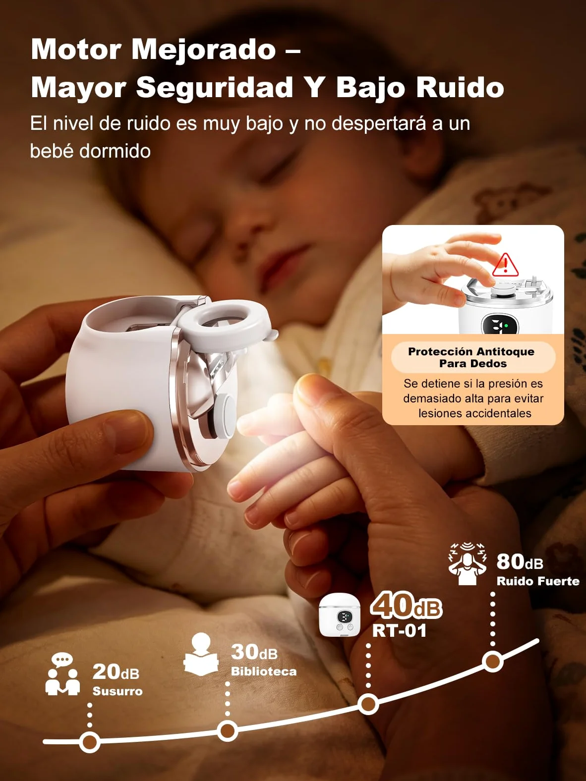 COPPA RT-01 Cortaúñas Eléctrico, Cortaúñas Automático 3 en 1 con Cabezal Doble y Lupa, 3 Velocidades y Luz LED, Cortaúñas Inteligente Carga USB Seguro y Silencioso para Niños, Adultos, Ancianos