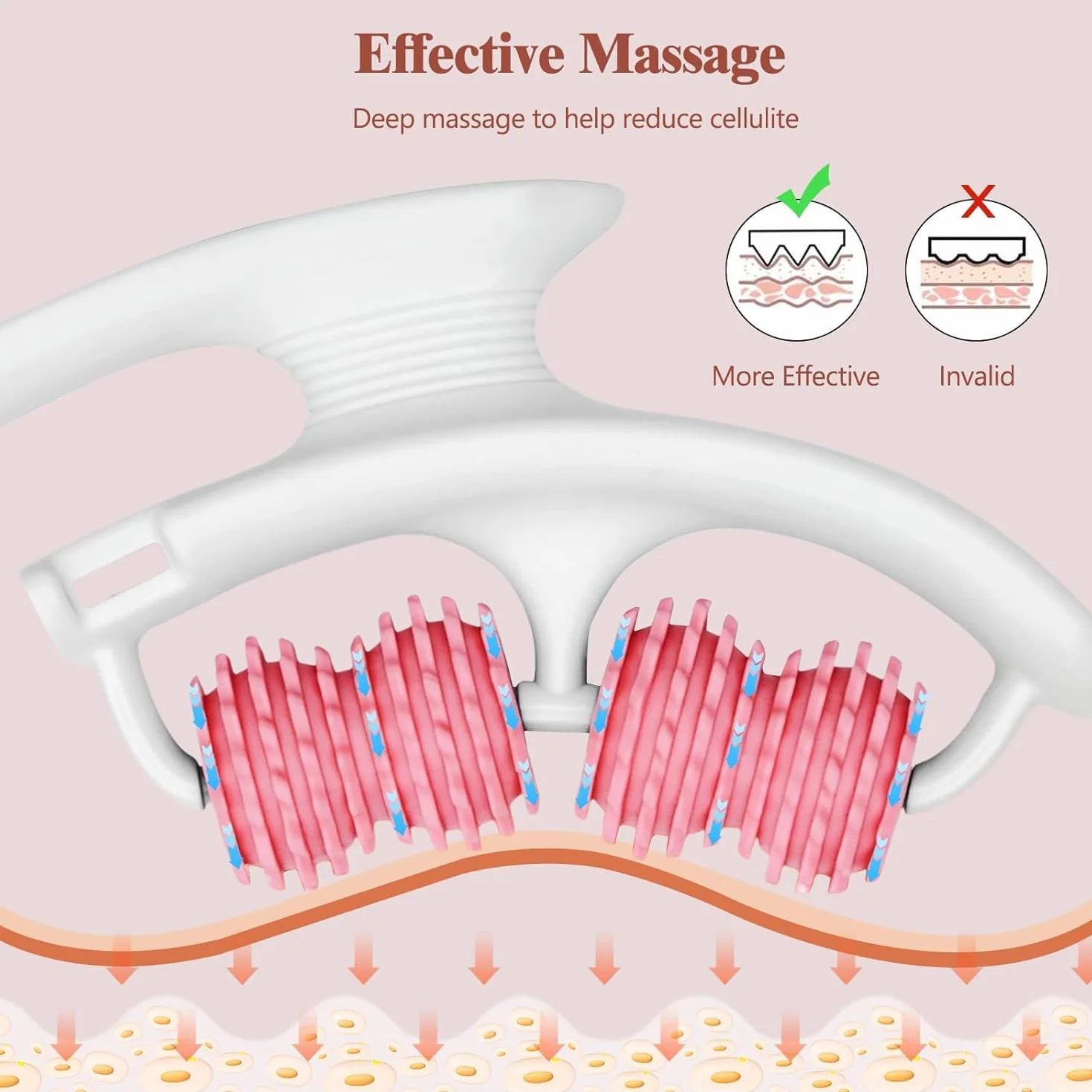 Aparato de masaje anticelulitis 180° reafirma y alisa la piel para piernas, glúteos, brazo y vientre Rosa