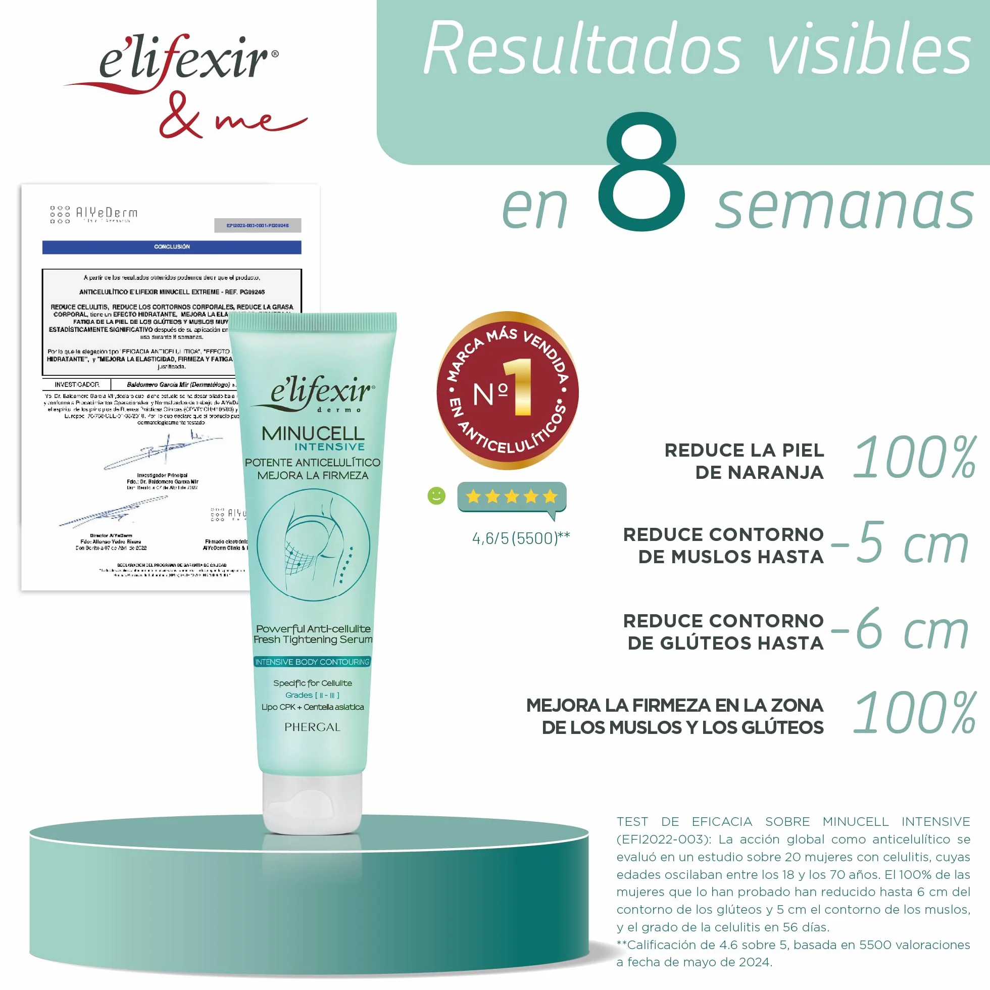 Elifexir Minucell Intensive Sérum Anticelulítico 150 ml