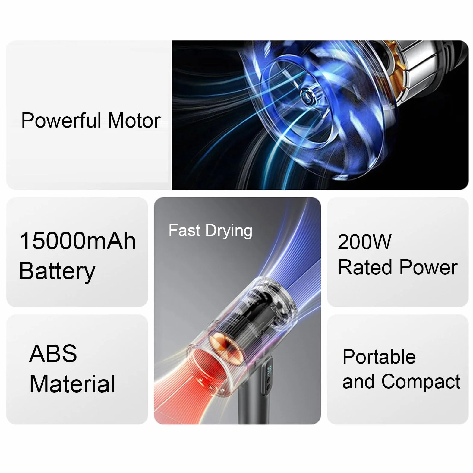 Secador de Pelo Inalámbrico, Secador de Pelo Portátil de 200W 100000RPM, Secador de Pelo de Viaje Recargable por USB de 15000mAh para Dormitorio de Viaje en Casa (Enchufe de la UE)