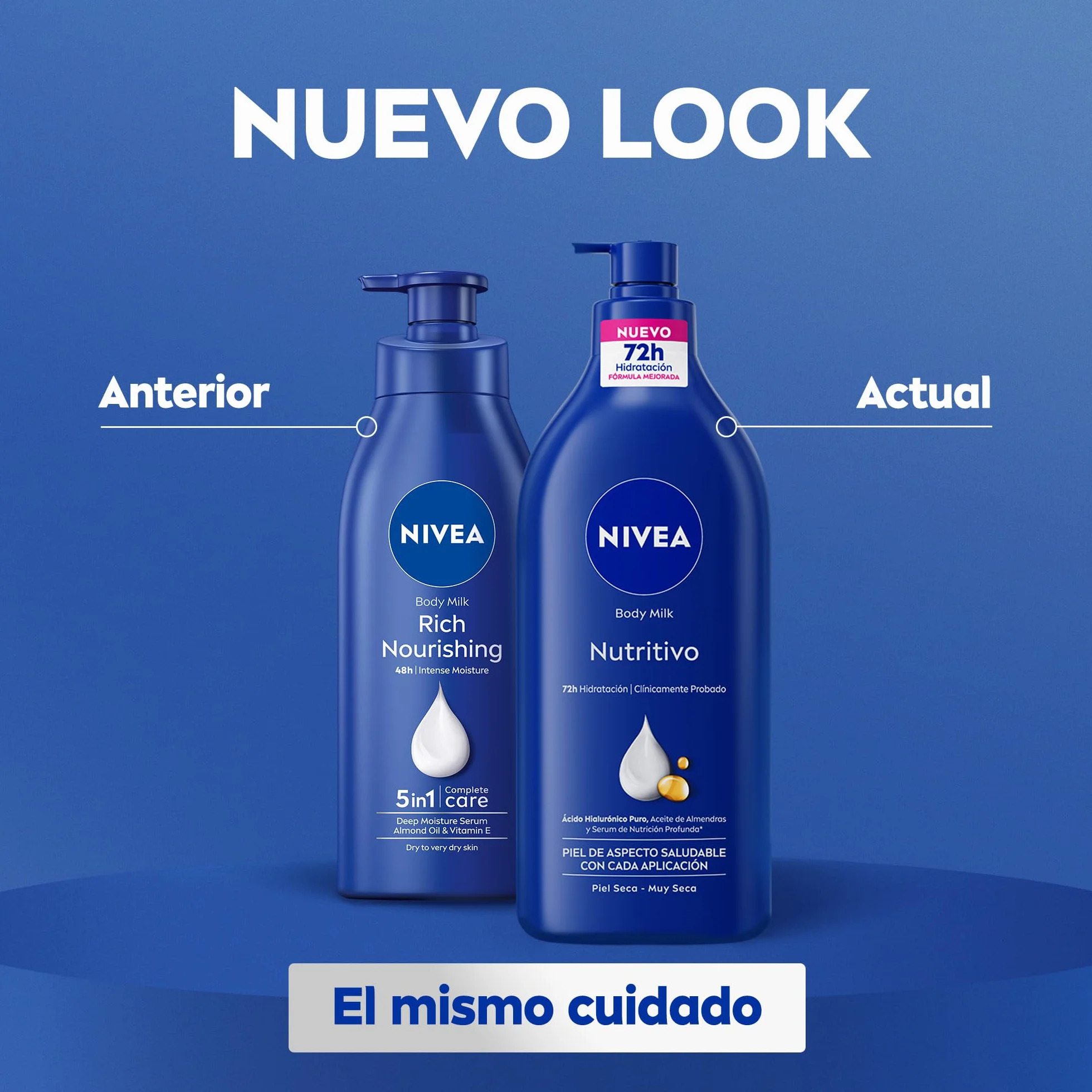 NIVEA Body Milk Nutritivo 625 ml Leche Corporal Hidratante 72h con Aceite de Almendras y Ácido Hialurónico para Piel Seca