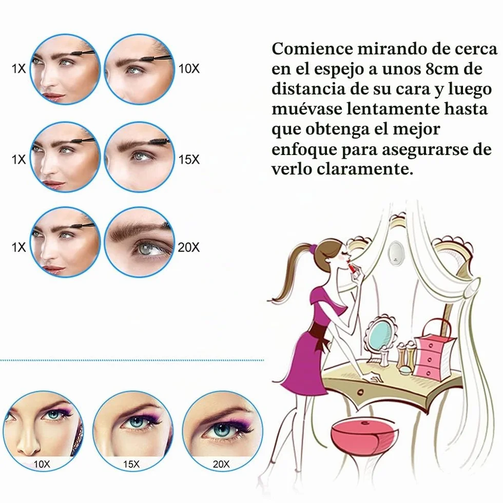 SANTOO Espejo de Aumento 20x 6 Pulgadas con Ventosas para Maquillaje