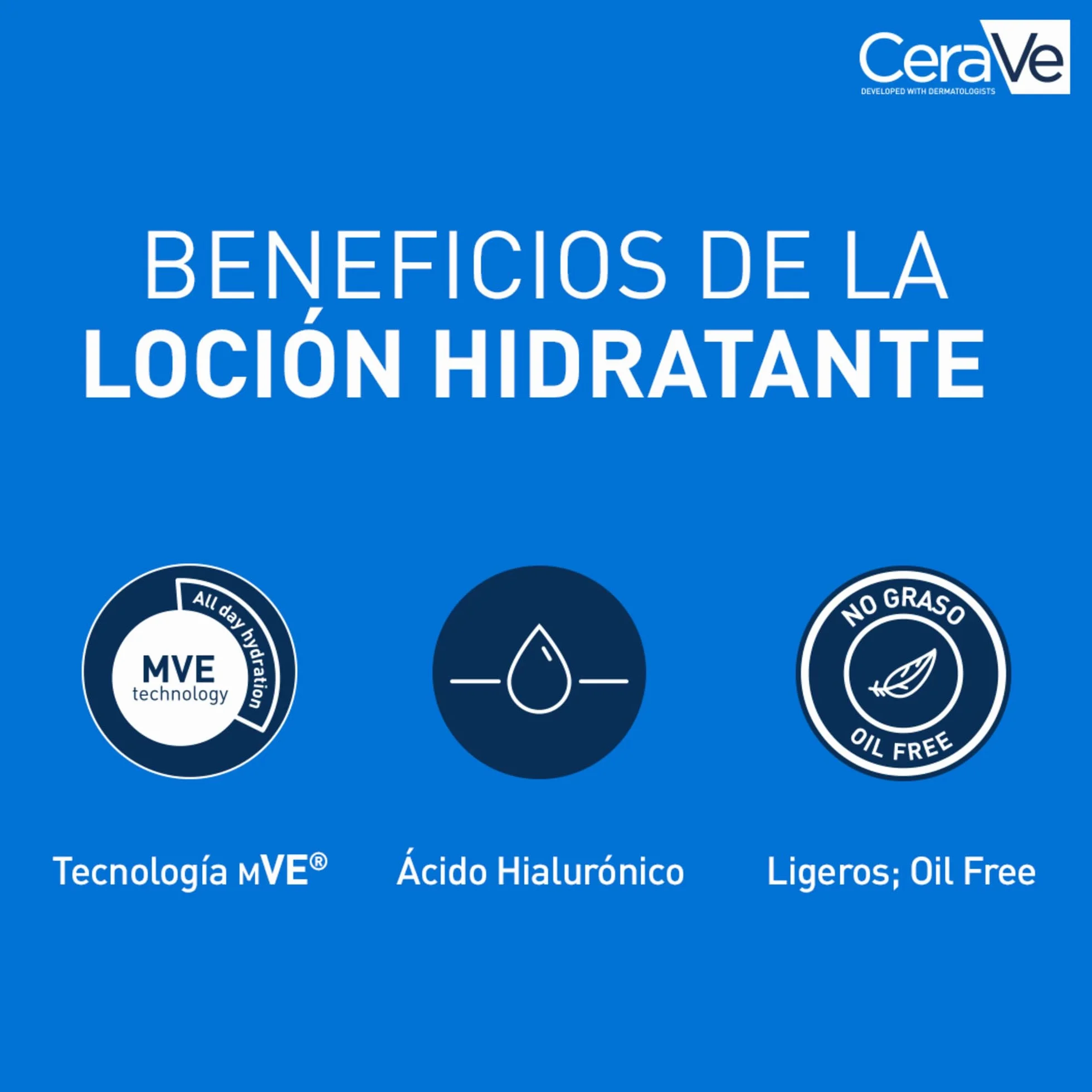 CeraVe Loción Hidratante, Piel Seca a Muy Seca, Enriquecida con Ceramidas y Ácido Hialurónico, Rostro y Cuerpo