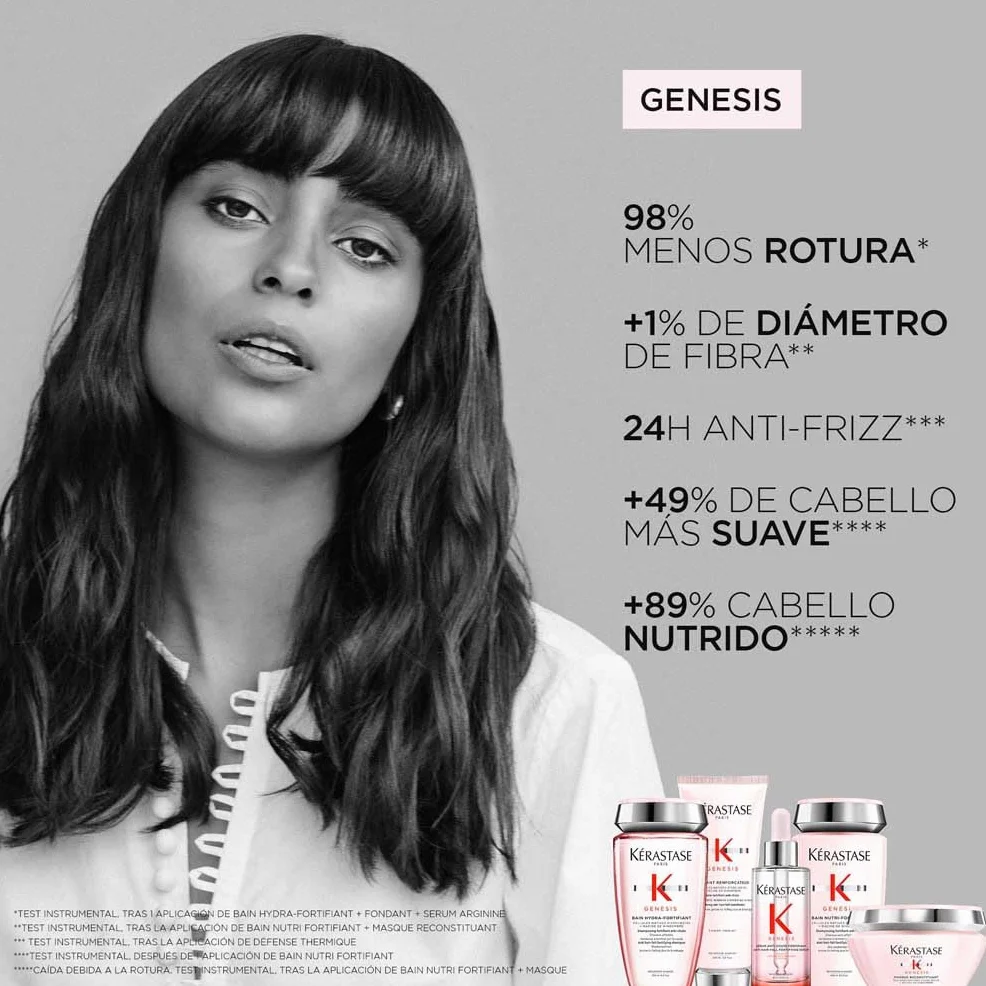 Kérastase Genesis Champú Fortificante Anticaída 250 ml