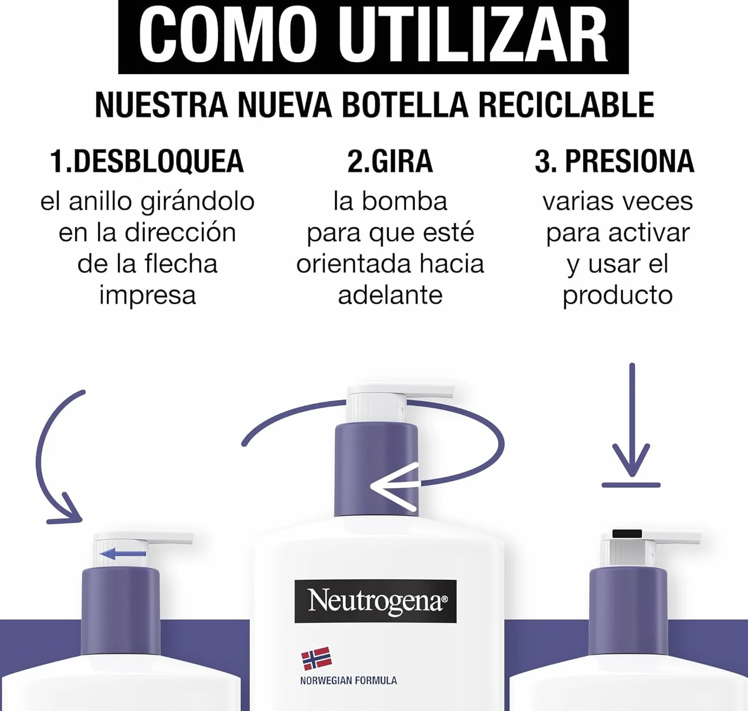 Neutrogena Fórmula Noruega Loción Corporal Visiblemente Reafirmante 2x750 ml Crema Hidratante con Glicerina y Minerales de Procolágeno