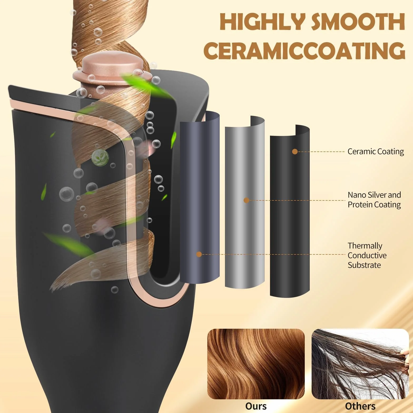 Rizador Automático de Pelo con 4 Temperaturas Ajustables, Revestimiento Cerámico, Antiescaldaduras y Calentamiento Rápido, para Rizos y Ondas