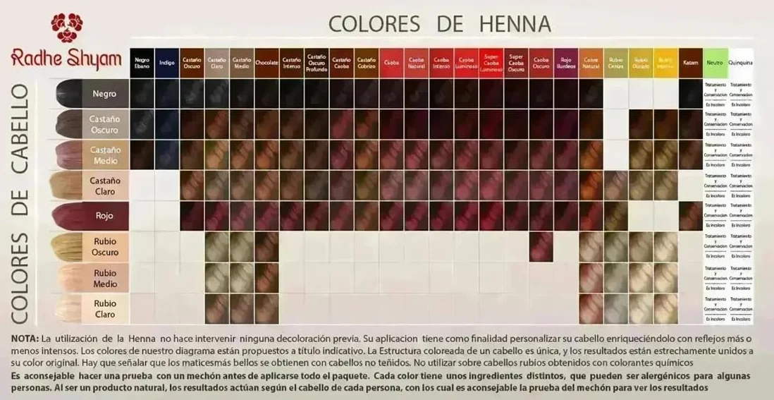 Henna Neutra en Polvo para Cabello 100 g Tratamiento Capilar Natural Ecológico