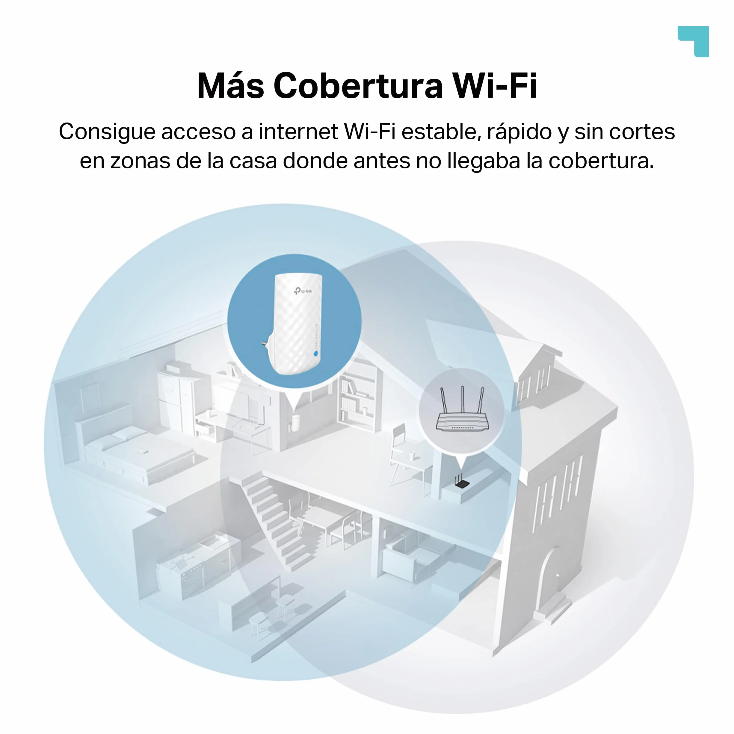 TP-Link RE190 AC750 Amplificador Señal WiFi 433Mbps 5GHz 300Mbps 2.4GHz EU Enchufe WPS