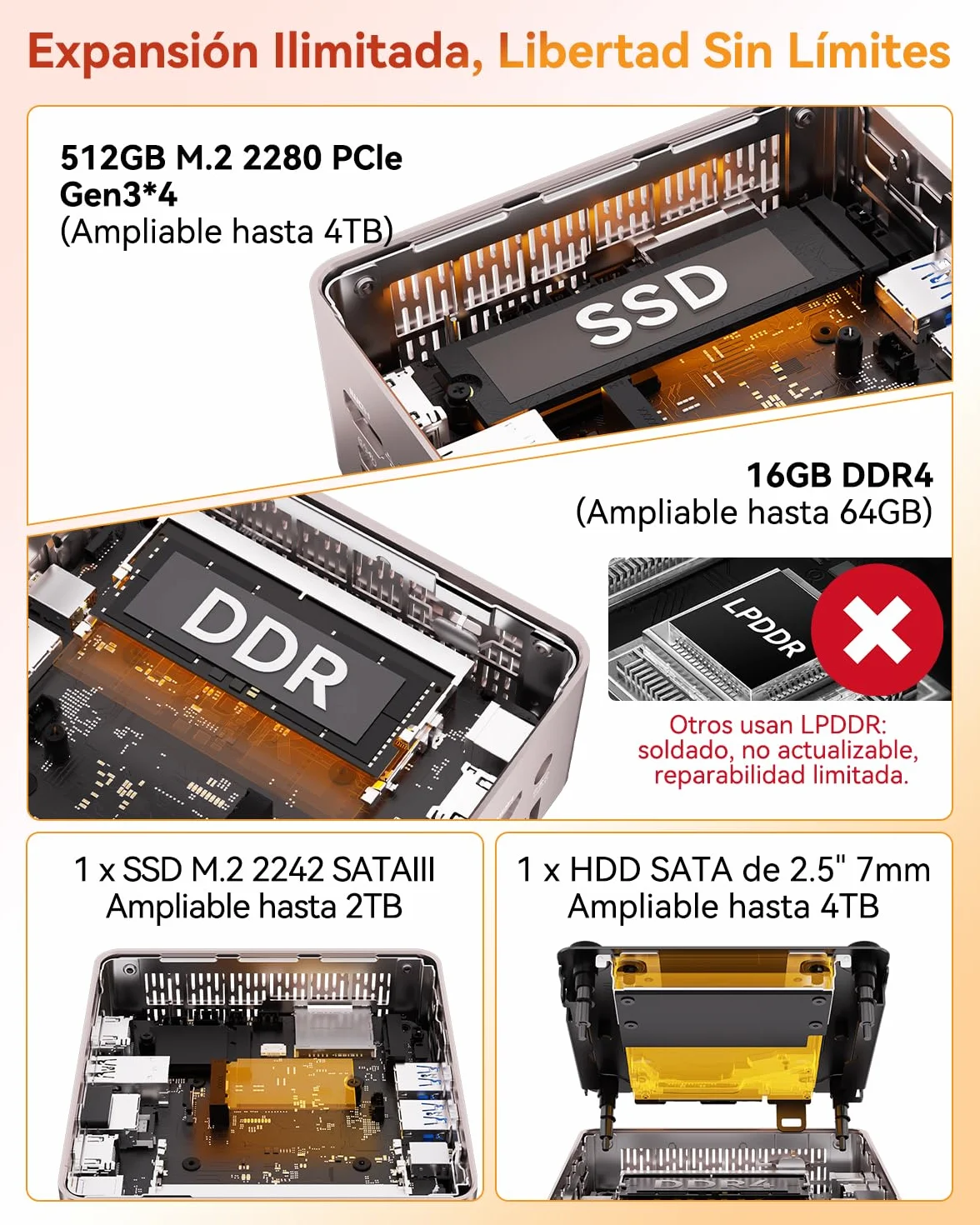 GEEKOM A5 Mini PC AMD Ryzen 5 7430U 16GB RAM 512GB SSD Windows 11 Pro 2×HDMI Lector SD
