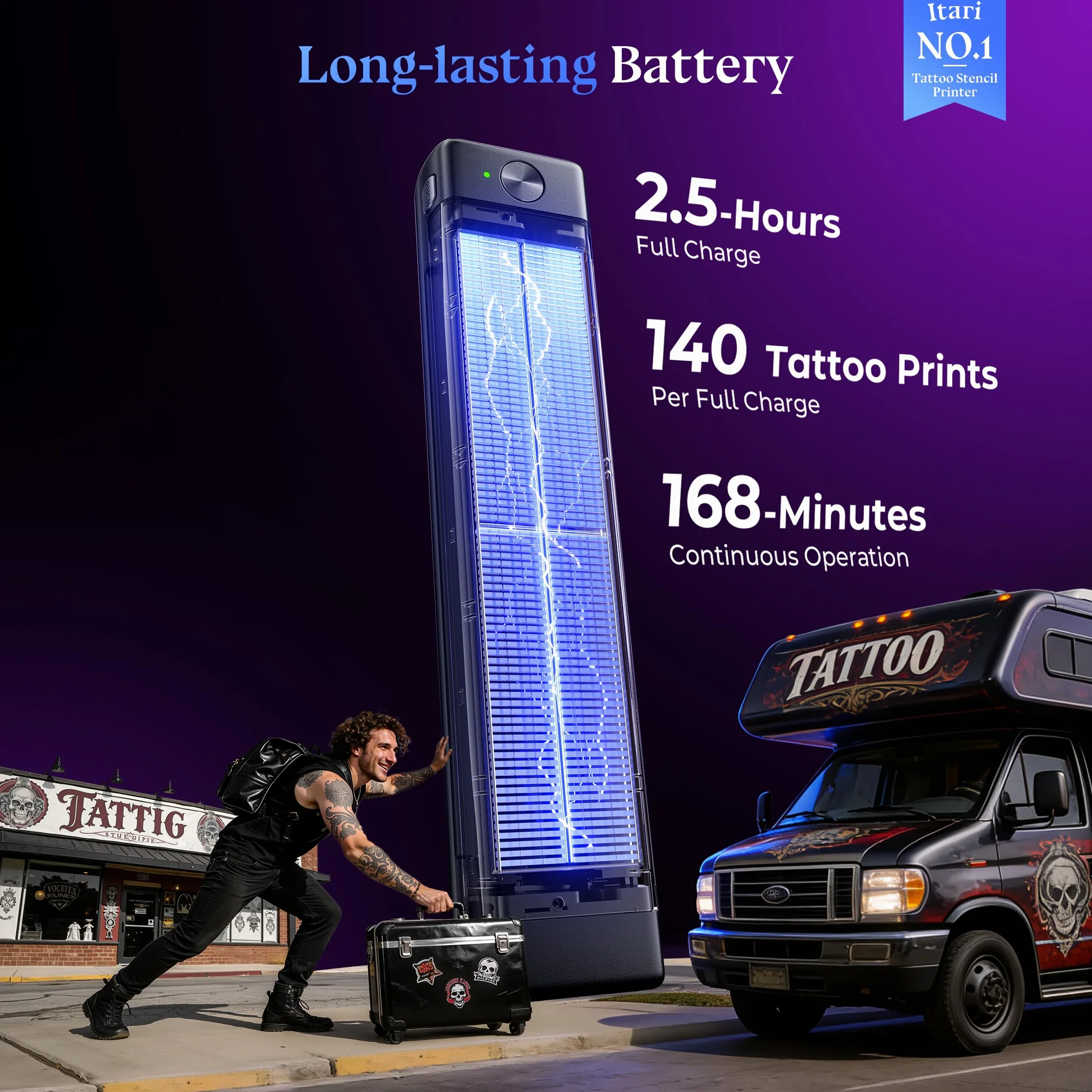 Itari Termocopiadora Tattoo, Impresora Tatuajes con 10 Hojas de Papel de Transferencia, Impresora Termica Tattoo, Prensas de impresión Compatible con Smartphone PC, Negro