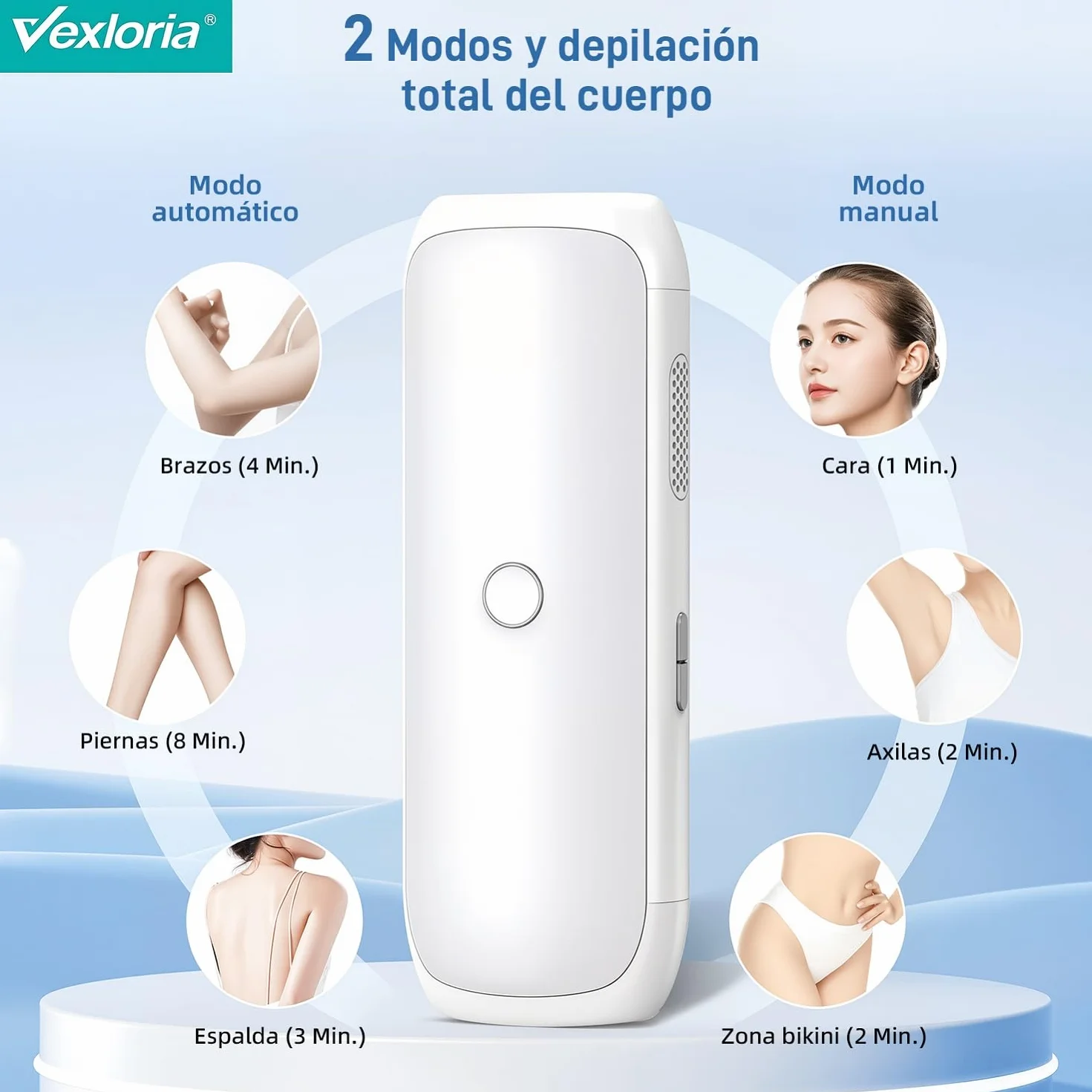 Depiladora Laser IPL Enfriamiento 5 Niveles Energía Flashes Ilimitados Luz Pulsada Piernas Bikini Axilas Cara