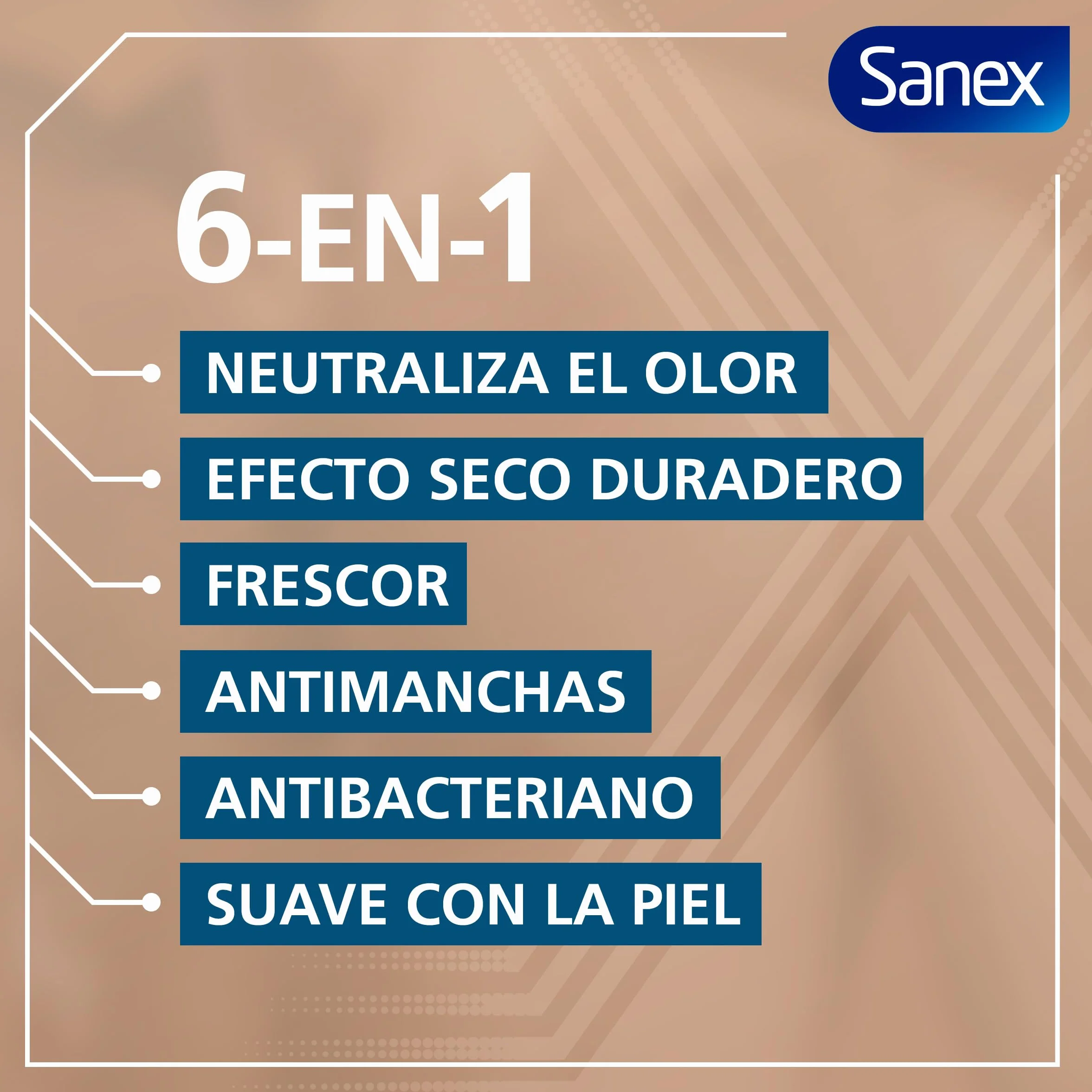 Sanex Men Active Control Desodorante Roll-On para Hombre, Pack 6 x 50 ml, Antitranspirante 48H