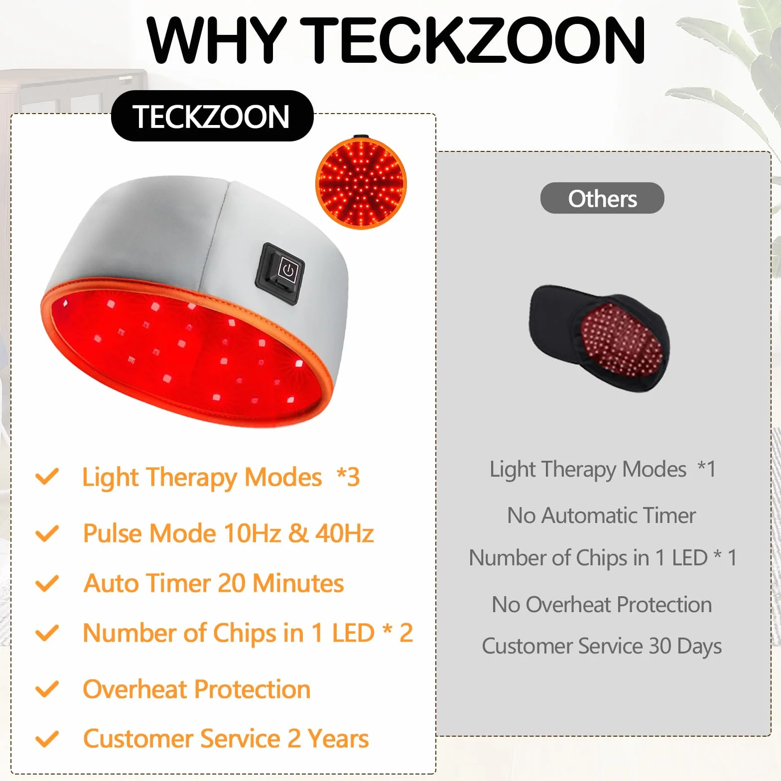 Gorro terapia luz roja 120 LEDs 660/850 nm infrarrojo cercano crecimiento capilar