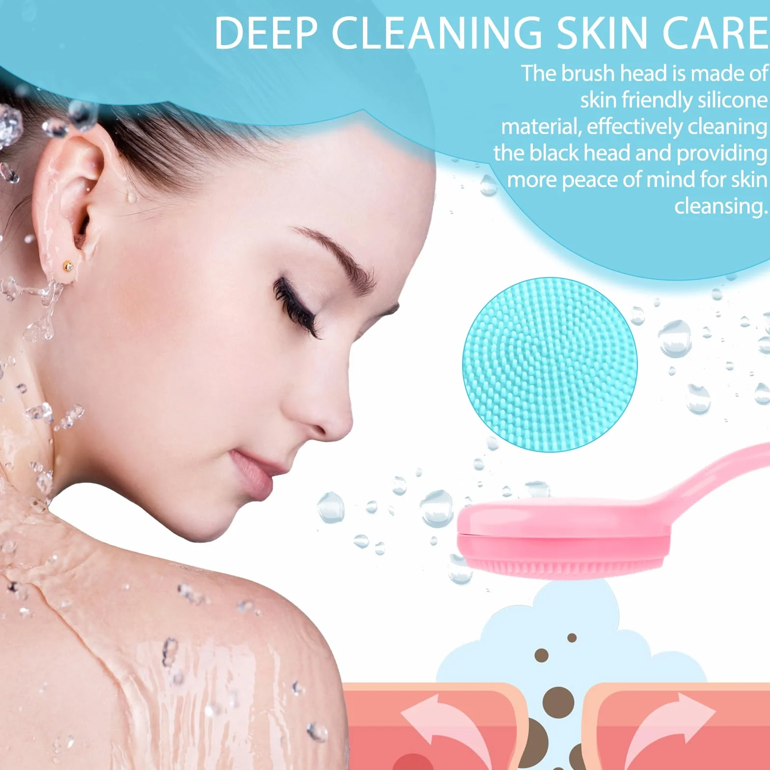 Paquete De 2 Cepillos Limpieza Facial Manual Silicona Limpiador Exfoliante Para Todo Tipo Piel