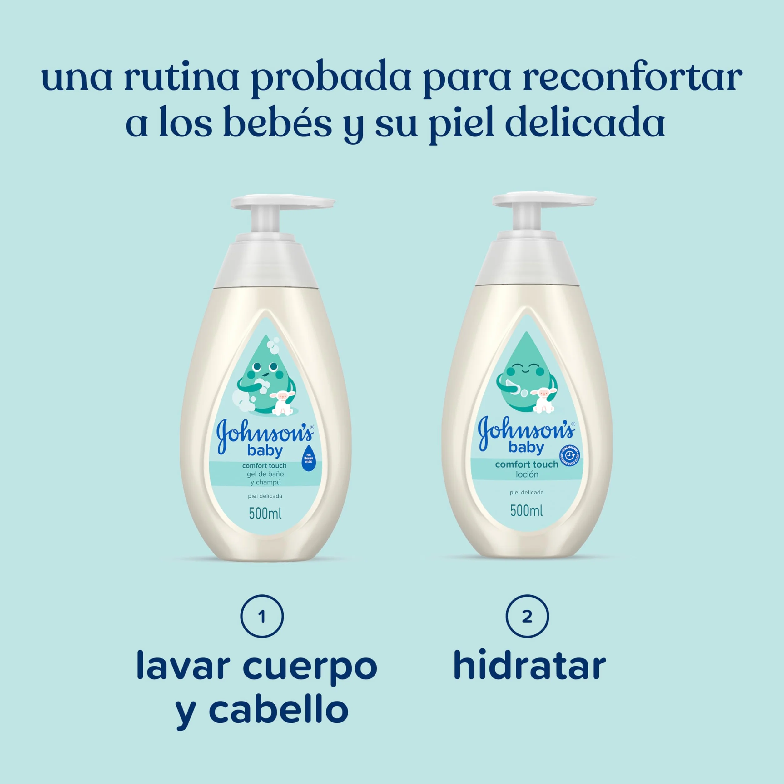 Johnson's Baby Comfort Touch Face & Body Lotion 500 ml, crema hidratante corporal con aroma de coco y jazmín, para recién nacido