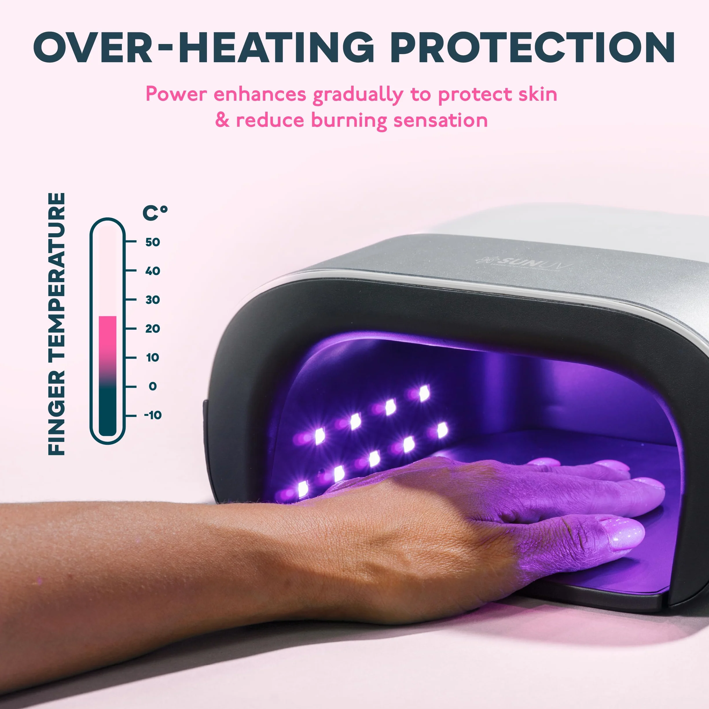 SUNUV Lámpara LED UV Uñas Profesional Secador Gel Luz Curado con Sensor Automático y Pantalla LCD