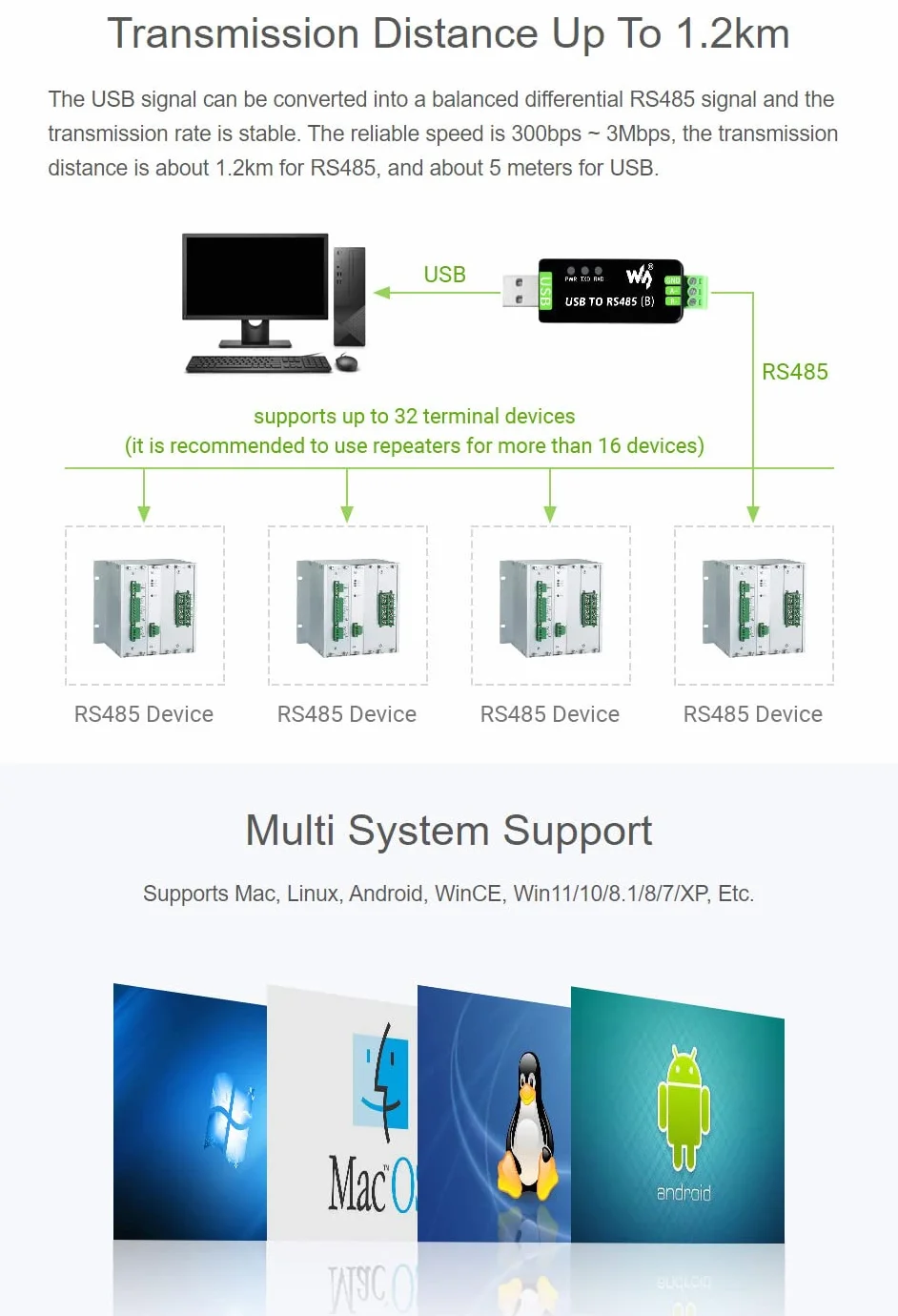 Waveshare Industrial USB to RS485 Bidirectional Converter CH343G SP485EEN ESD TVS Protection Mac Linux Android WinCE Win11/10/8.1/8/7/XP