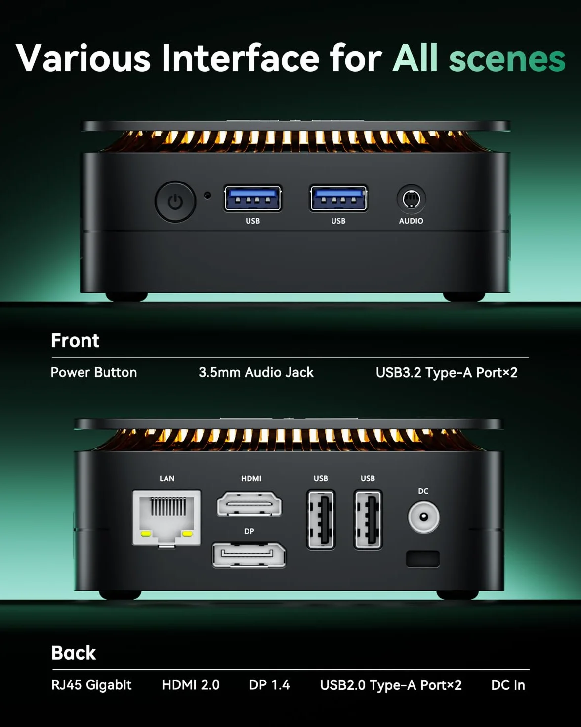 NiPoGi Essenx E1 Mini PC AMD 3150U 8GB DDR4 256GB SSD 4K@60Hz Dual HDMI DP Wi-Fi 5 BT 4.2 LAN 15W
