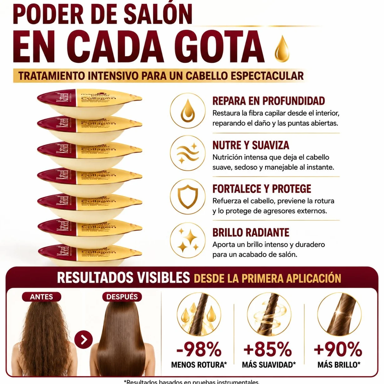 Karseell MACA CARE SYSTEM Mascarilla Capilar Colágeno Monodosis Reparación Intensa 12ml x 8