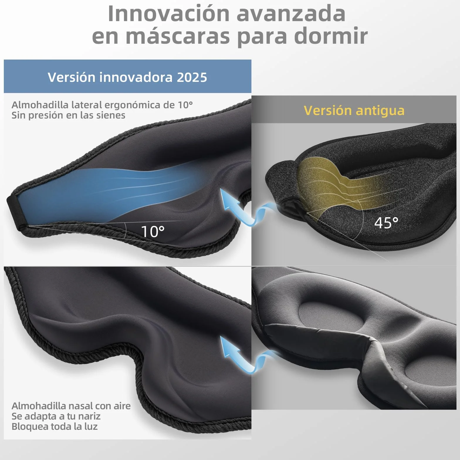 Antifaz para Dormir Bloquea Luz 99.99% con Tapones Oídos Negro