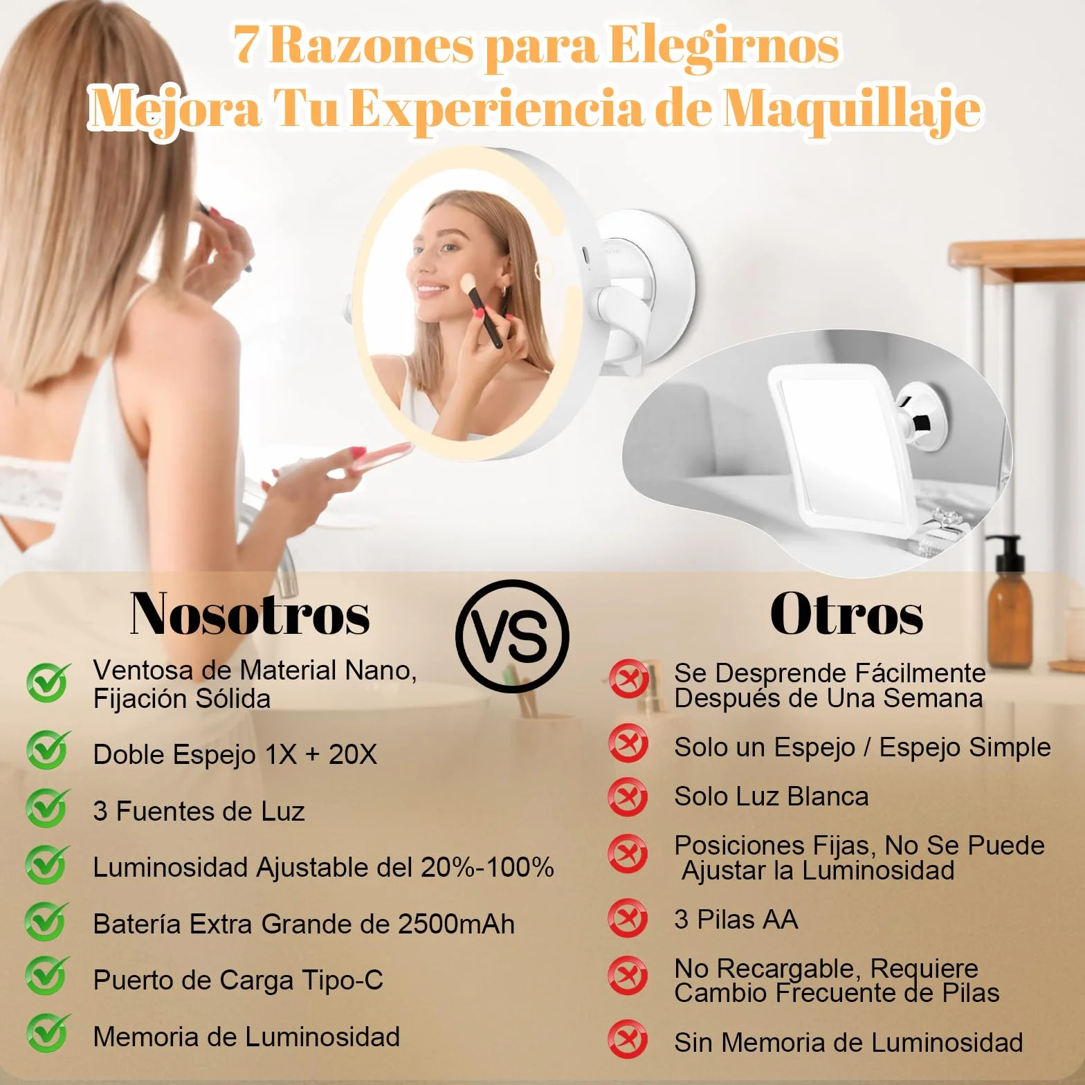 Espejo de Maquillaje Luminoso con Ventosa Potente, 20 Aumentos, Ajustable en Intensidad y Altura 25 cm