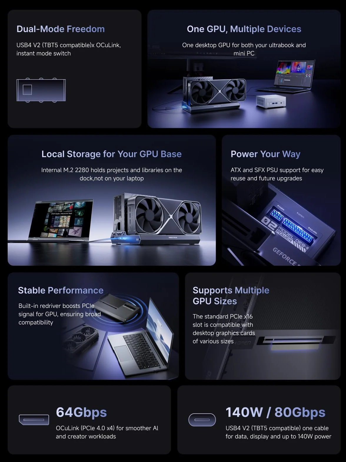 MINISFORUM DEG2 Thunderbolt 5 80Gbps 140W Base de expansión OCuLink eGPU PCIe x16 M.2 NVMe ATX/SFX