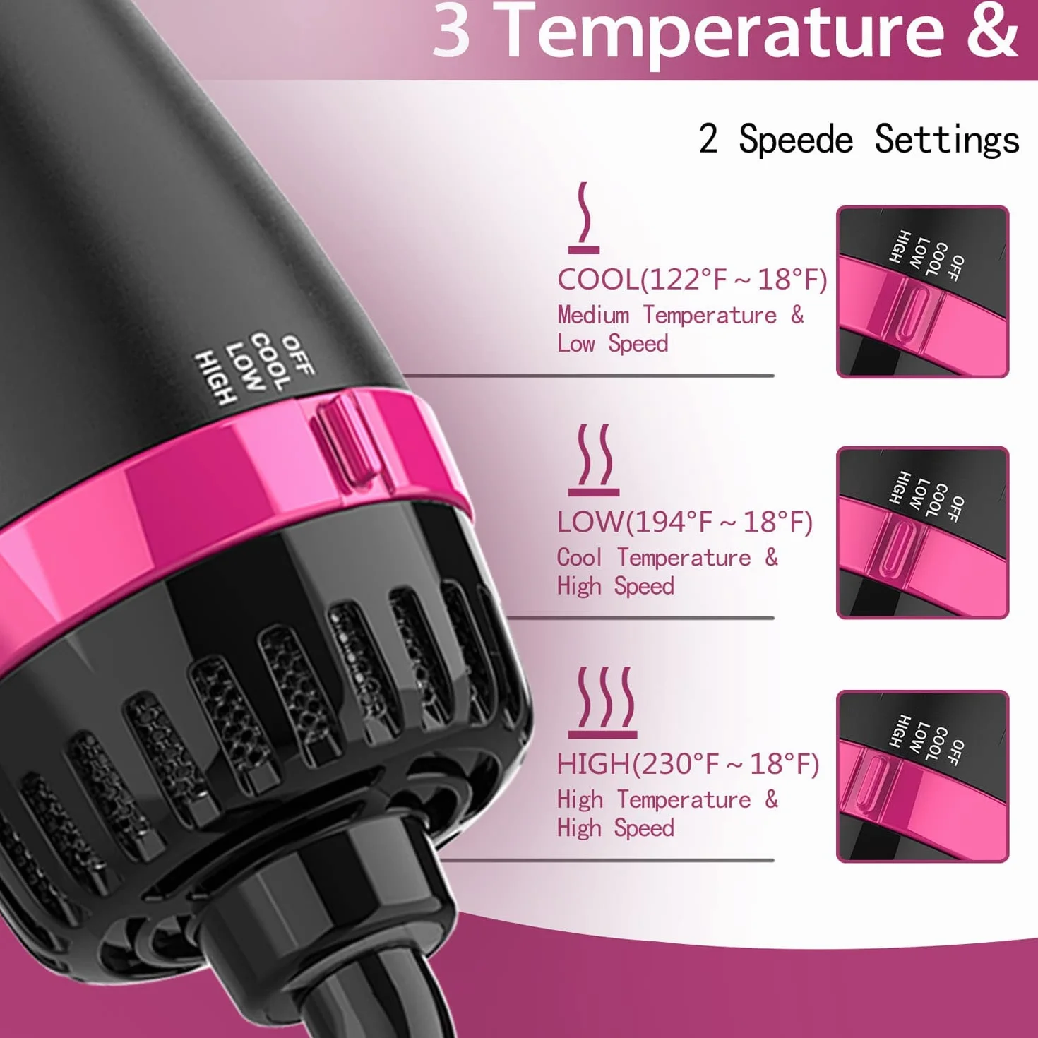 Cepillo de Aire Caliente 4 en 1 Secador Volumizador 3 Temperaturas 2 Velocidades