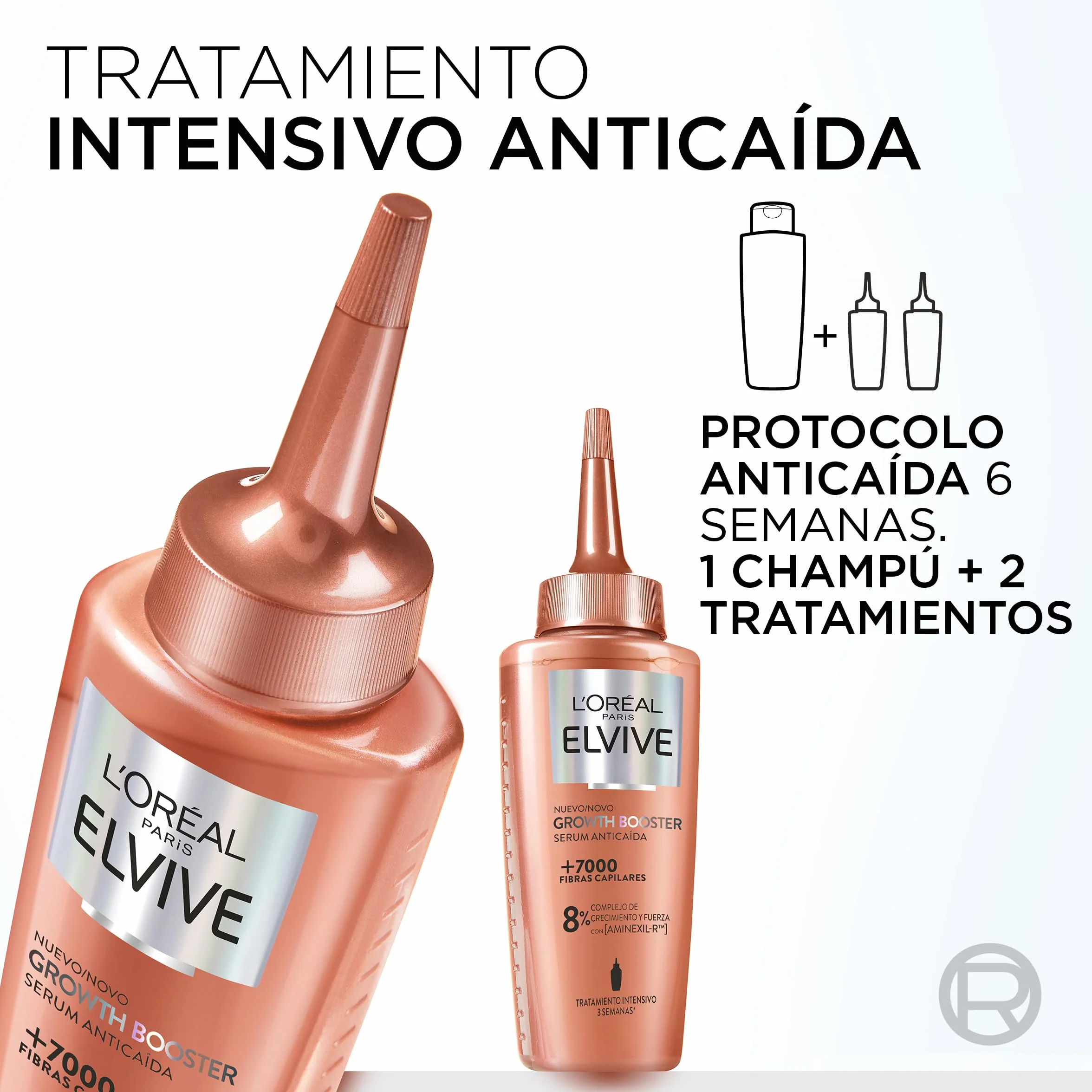 L'Oréal Paris Elvive Growth Booster Serum Anticaída 102ml