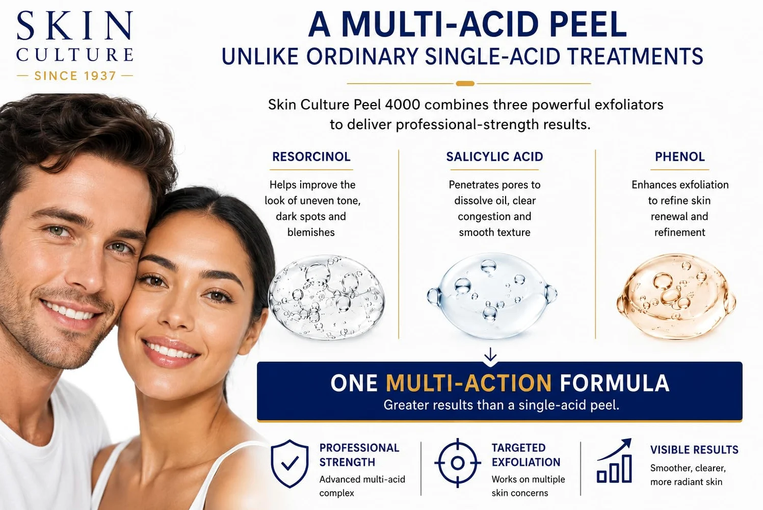 Skin Culture Juego de 5 tarros de tratamiento Skin Peel 4000 | Utilizado por miles de hombres y mujeres desde 1937 | Se deshace de cicatrices de acné, manchas, poros grandes, líneas finas, daños por