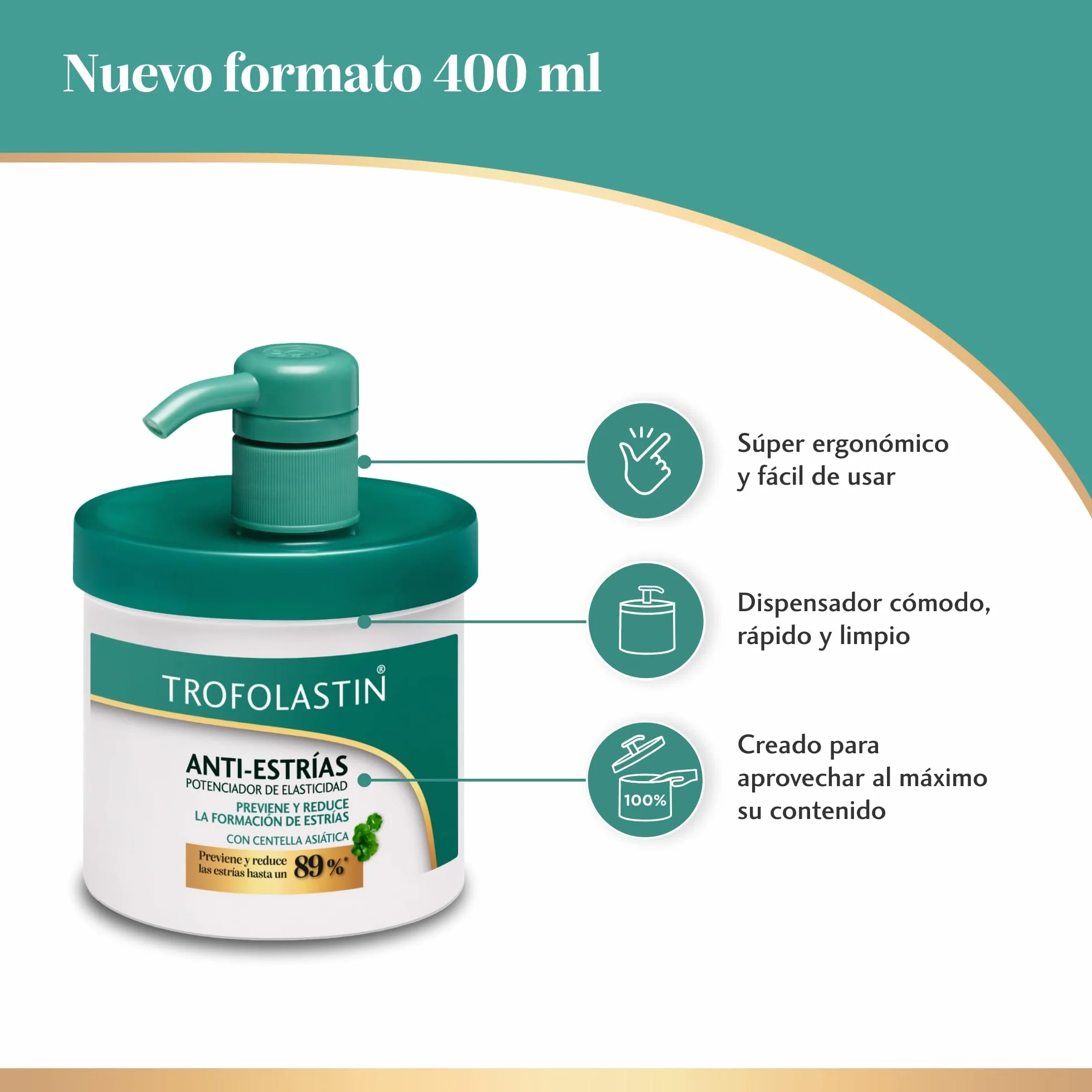 Trofolastin Crema Antiestrías Reafirmante 400ml Centella Asiática
