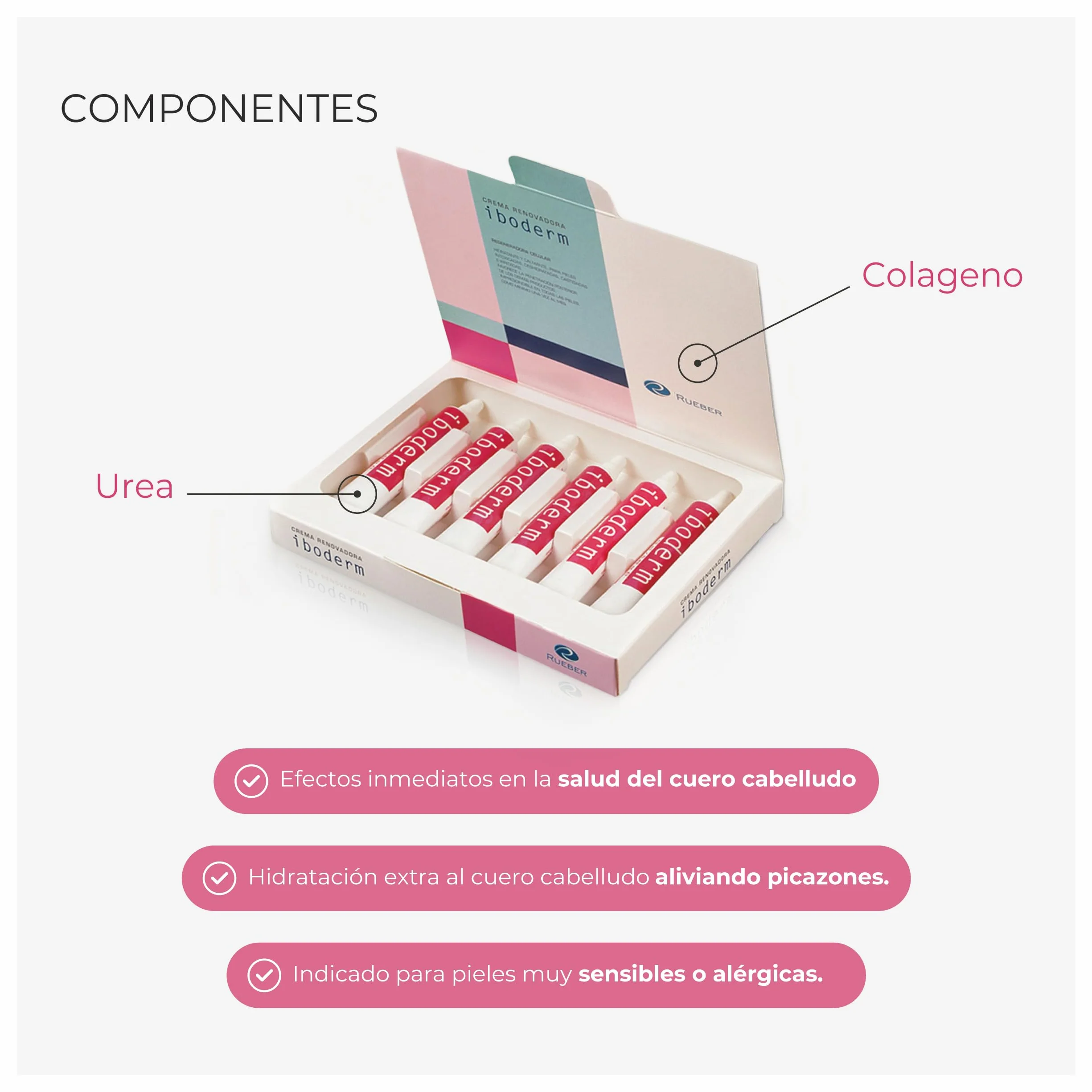 Iboderm Crema Hidratante Cabello Seco Dañado Antipicores Tratamiento Renueva Regenera
