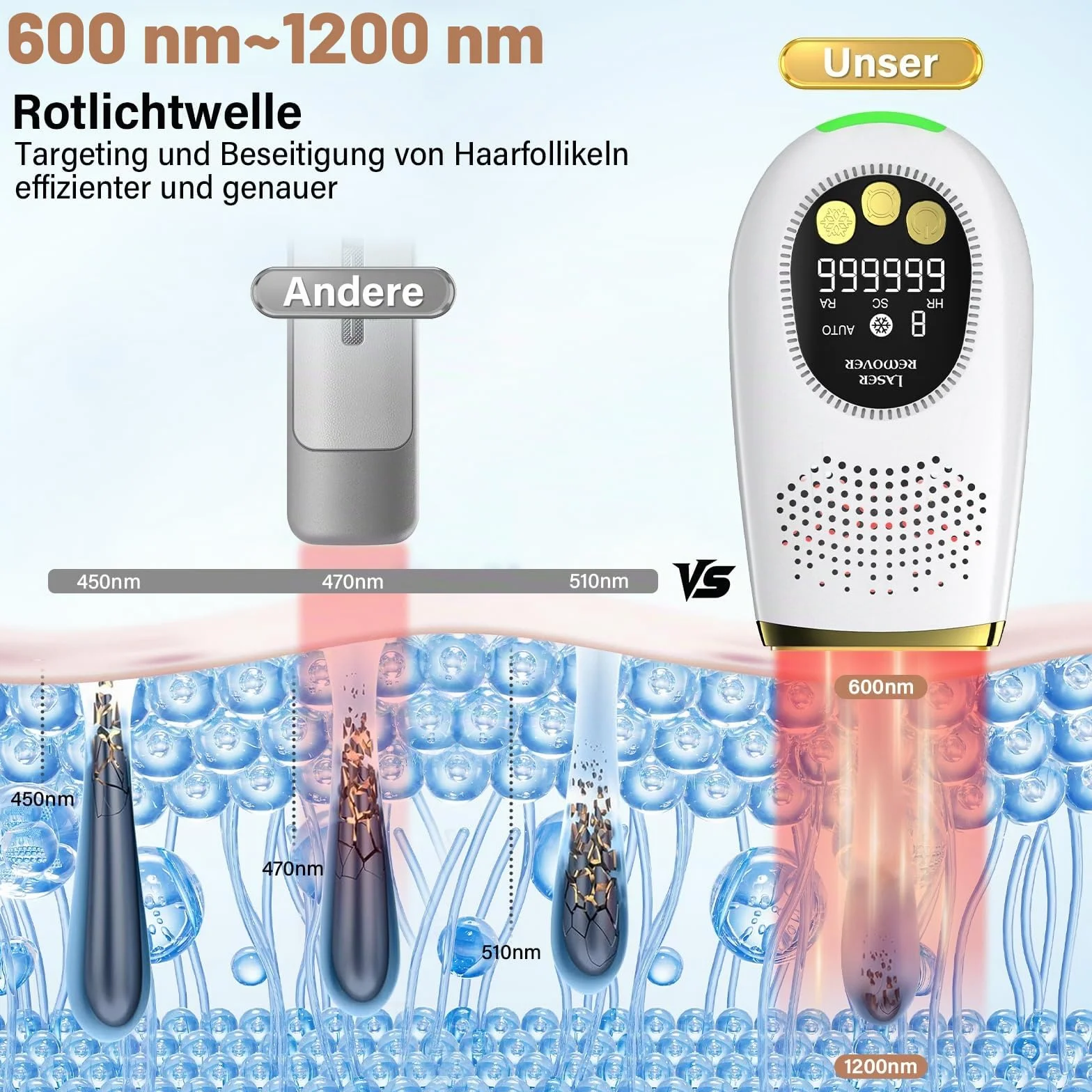 NIKYJM Depiladora IPL luz pulsada con enfriamiento 9 velocidades HR/SC/RA para mujer hombre cuerpo axilas Blanco