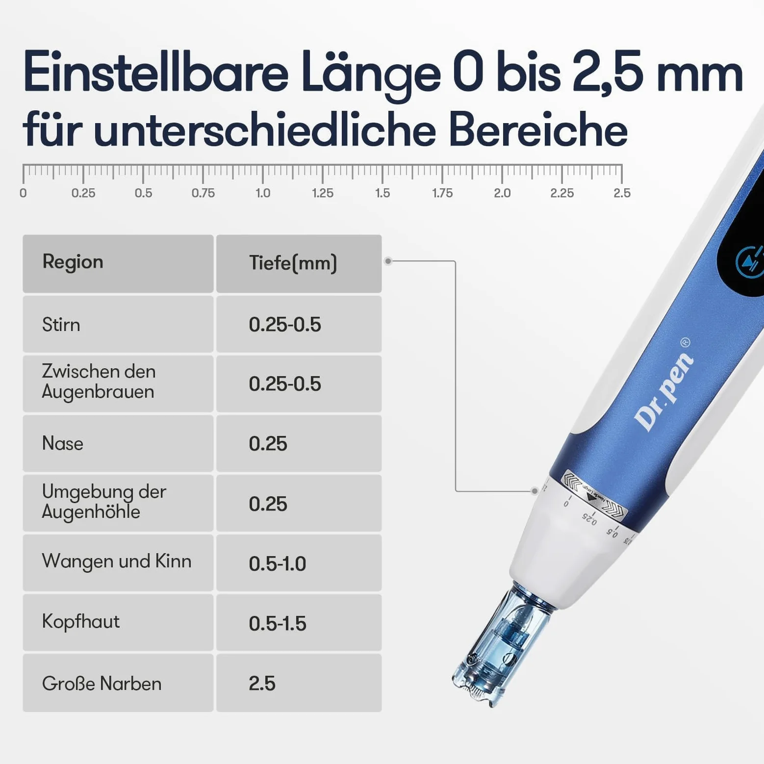 CHUSE Bolígrafo de microagujas A11 – eficaz contra las arrugas | Base de sensor inteligente, cómodo diseño inalámbrico, ideal para salones de belleza y en casa | perfecto regalo de Acción de Gracias y