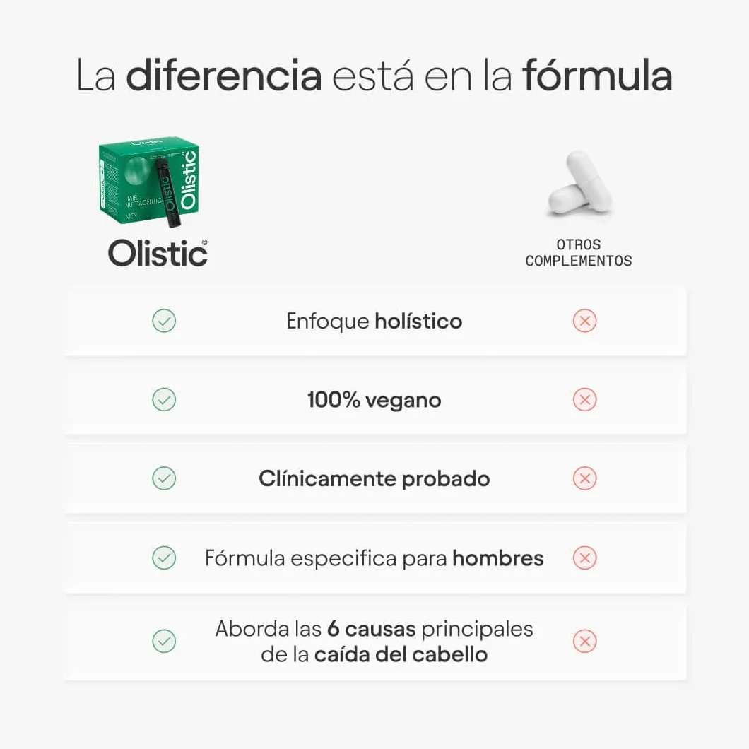 Olistic MEN Complemento Alimenticio Anticaída de Cabello 28 Ampollas
