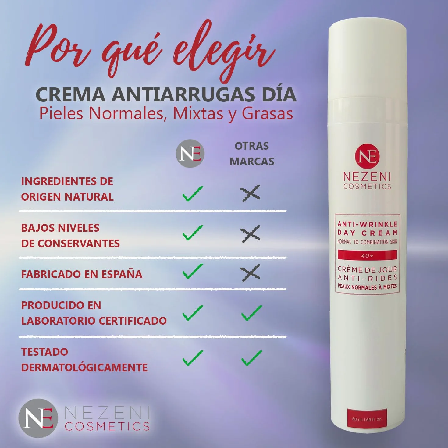 Nezeni Crema Facial Antiarrugas Mujer/Hombre 16 Principios Activos | Rellenador Arrugas Profundas | Crema Antiarrugas Día Reafirmante Para Cara, Cuello y Escote | Piel Normal, Grasa y Mixta